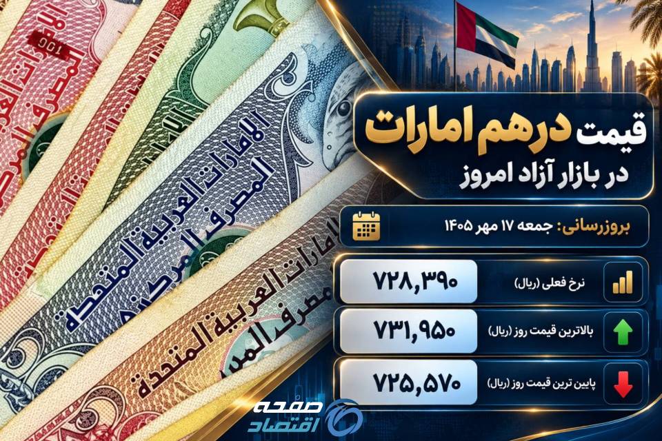 درهم.