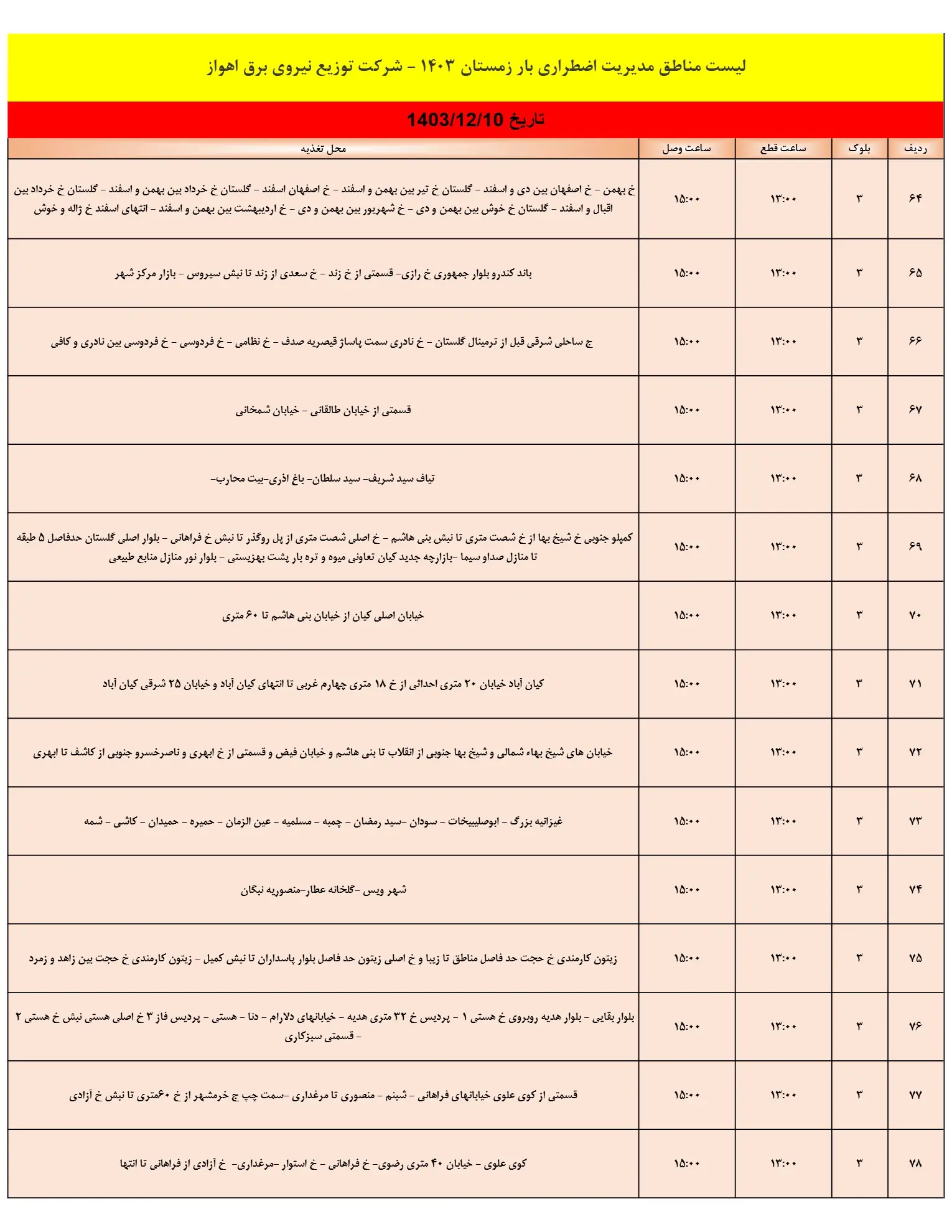 زمان قطعی برق اهواز و جدول خاموشی برق خوزستان10اسفند1403 (9)