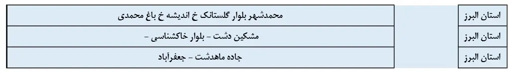 زمان قطعی برق و جدول خاموشی برق البرز و کرج 8 اسفند1403 (5)