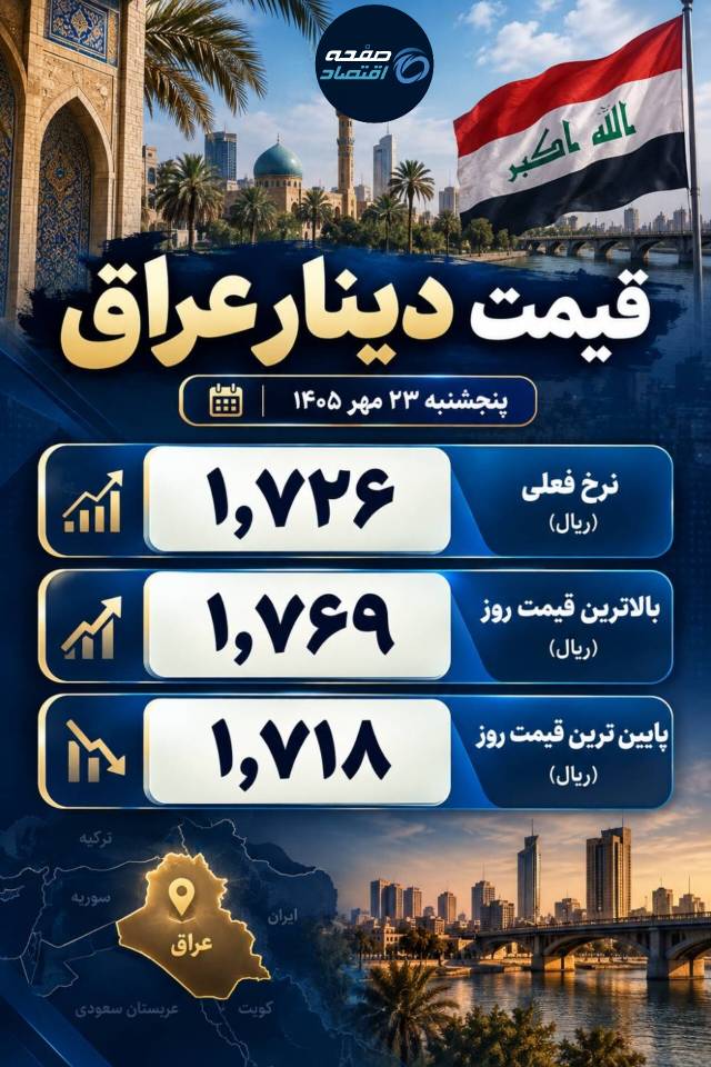 دینار