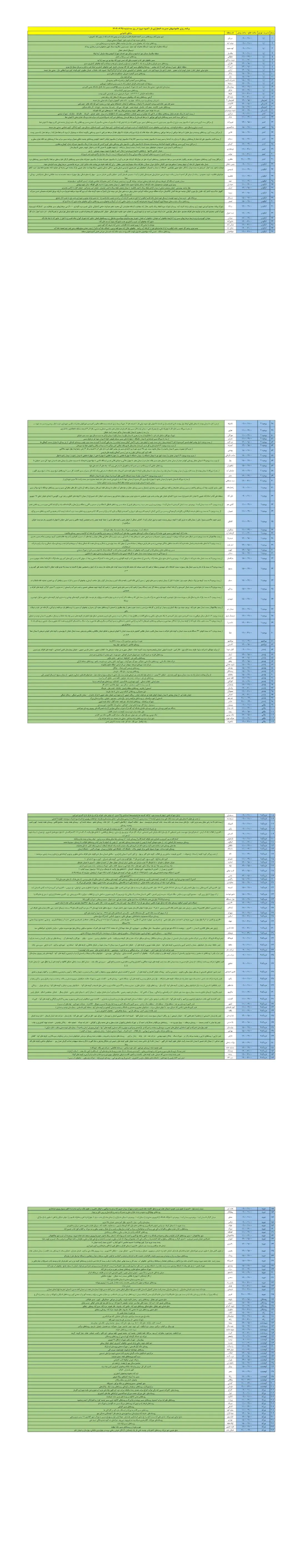 PDFReader_Convert_۲۰۲۵۰۹۱۶_۰۸۵۷۵۷_1