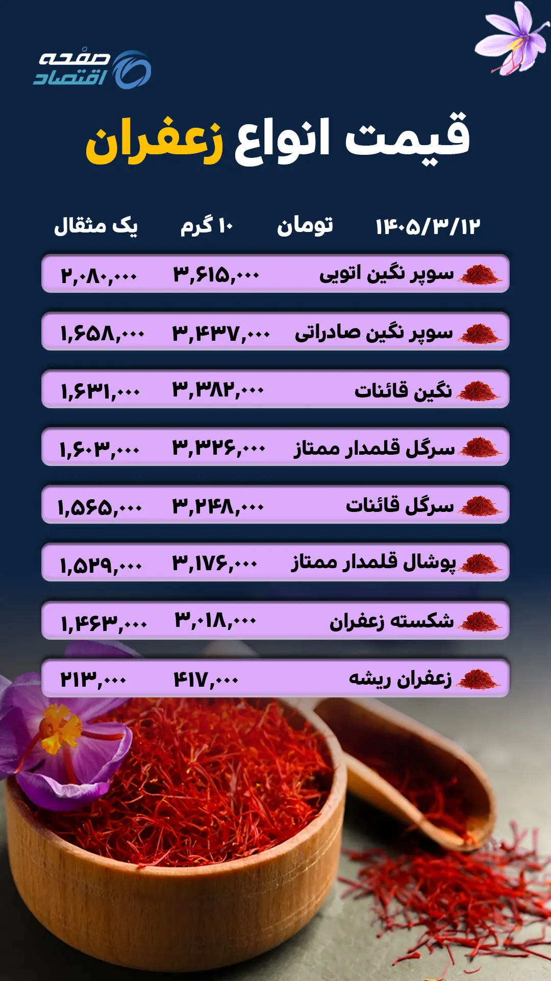 زعفران