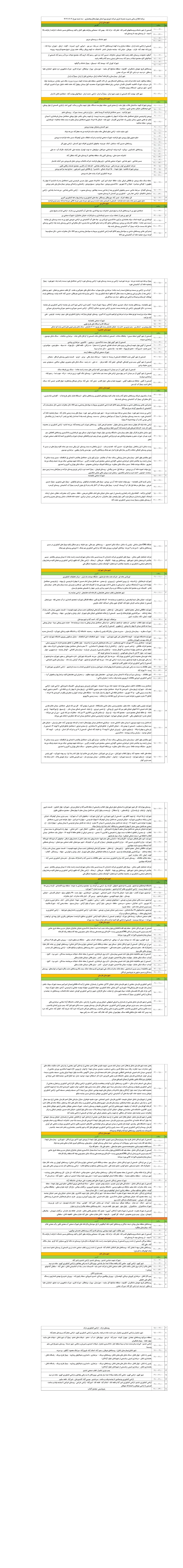PDFReader_Convert_۲۰۲۵۰۸۲۶_۰۹۲۳۱۶_1