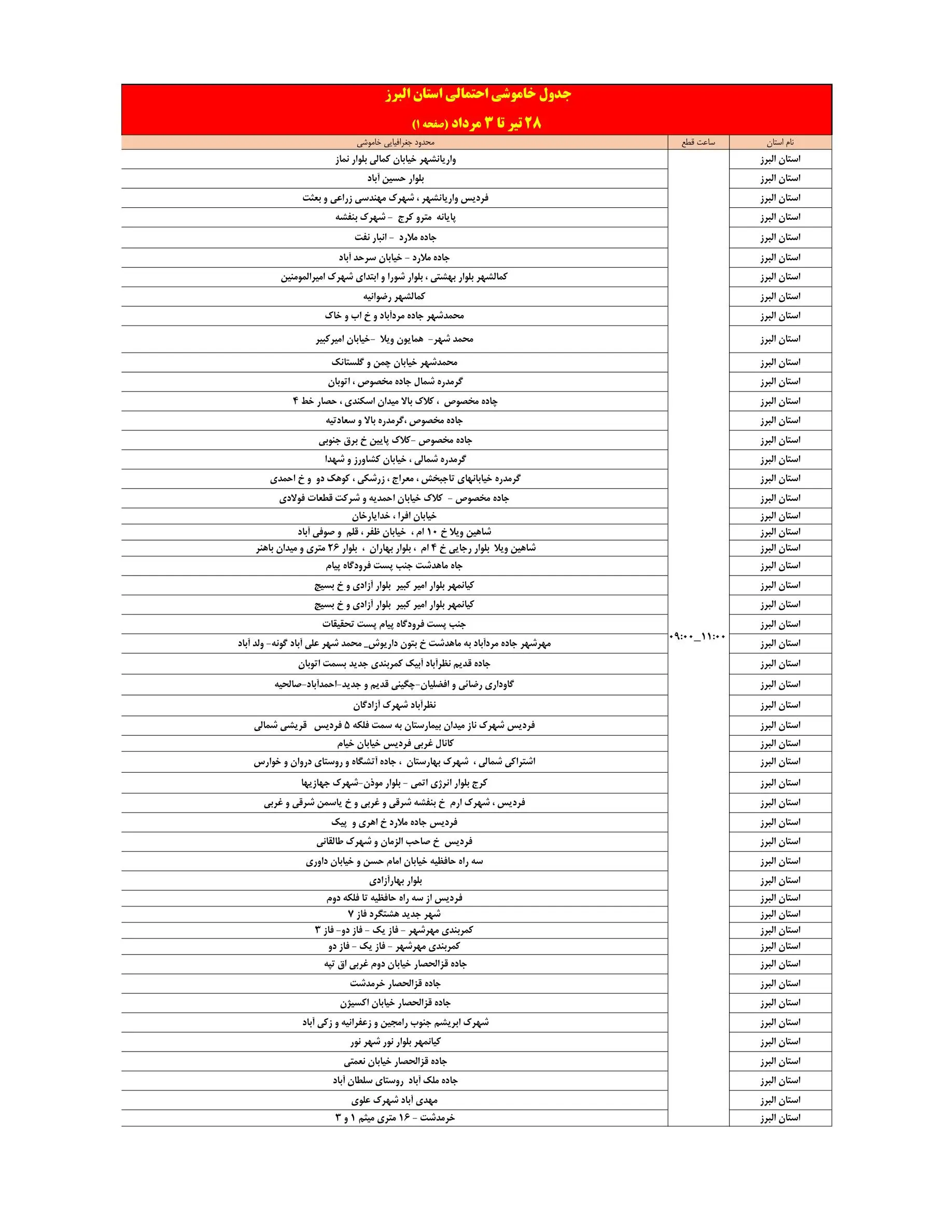جدول خاموشی البرز ۲۹ تیر ۱۴۰۴