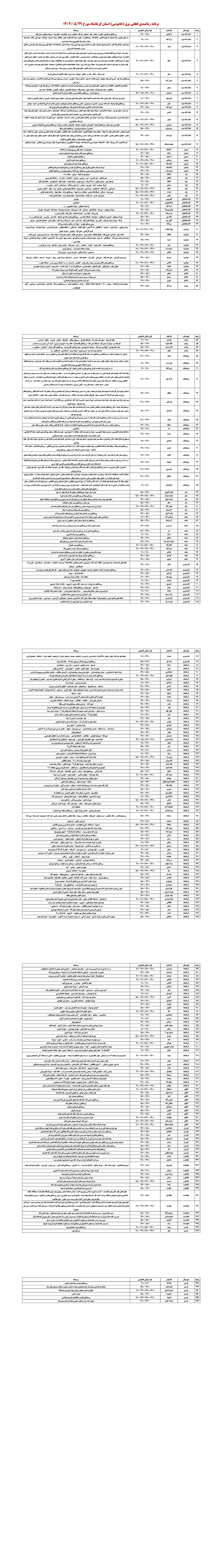 PDFReader_Convert_۲۰۲۵۰۸۲۰_۰۸۳۲۲۲_1