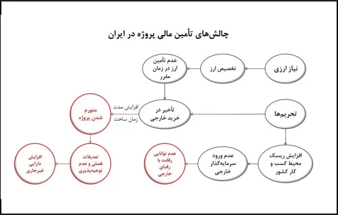 ومعادن