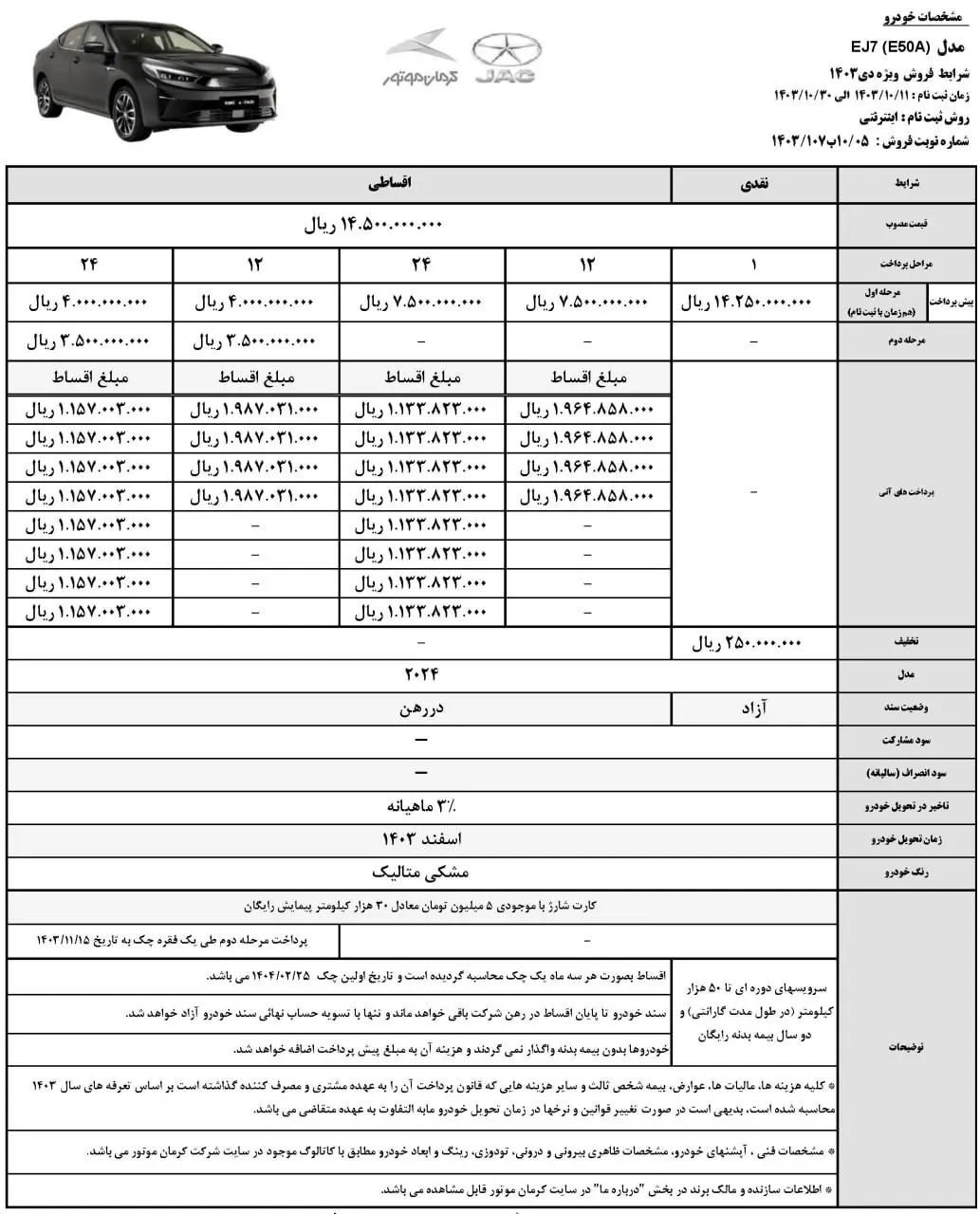 فروش اقساطی کرمان موتور با تحویل اسفند ۱۴۰۳ ویژه دی ماه آغاز شد