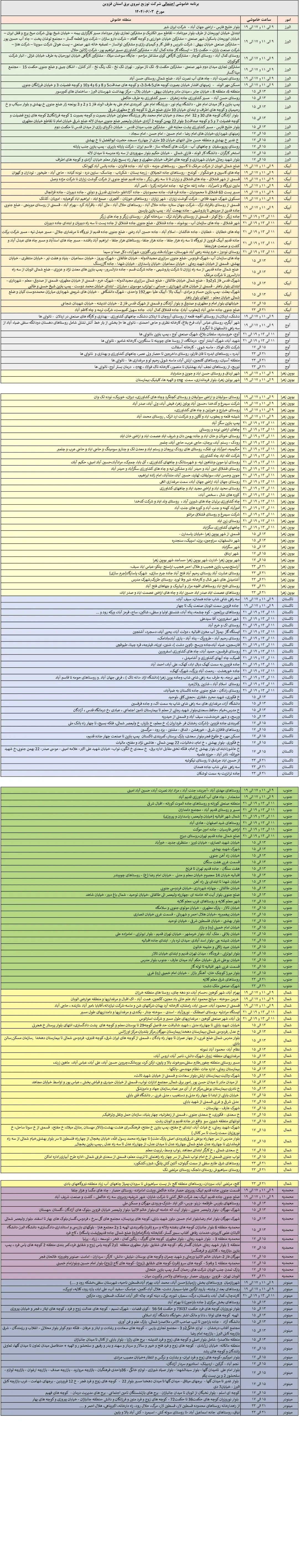 PDFReader_Convert_۲۰۲۵۰۸۲۵_۰۸۵۹۱۳_1