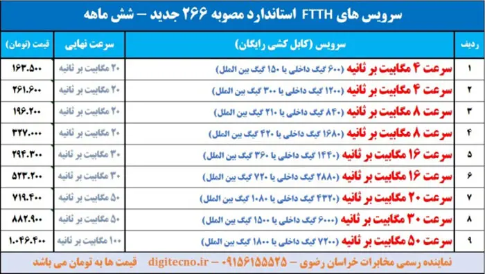 مخابرات خراسان1