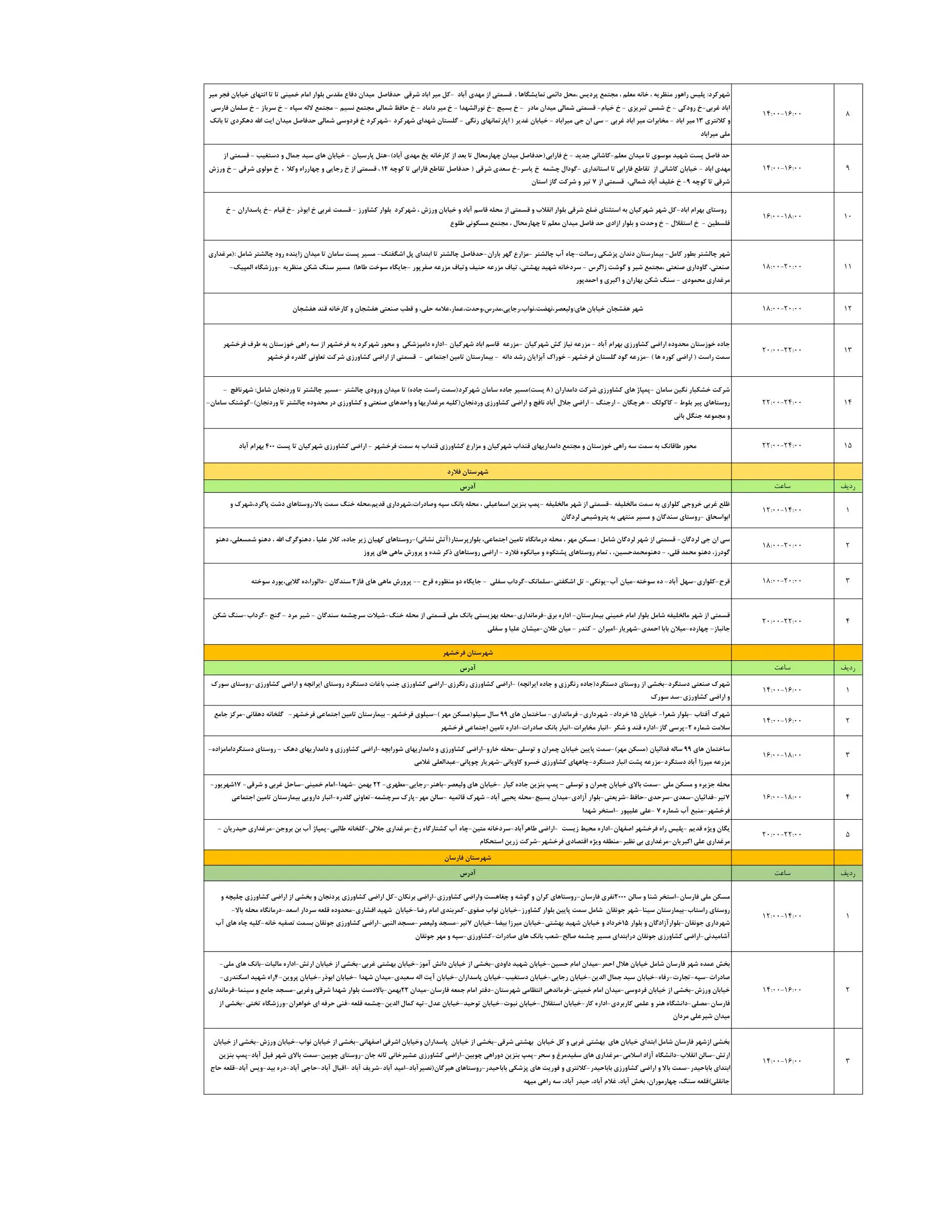 PDFReader_Convert_۲۰۲۶۰۷۲۱_۰۸۴۷۲۸_2
