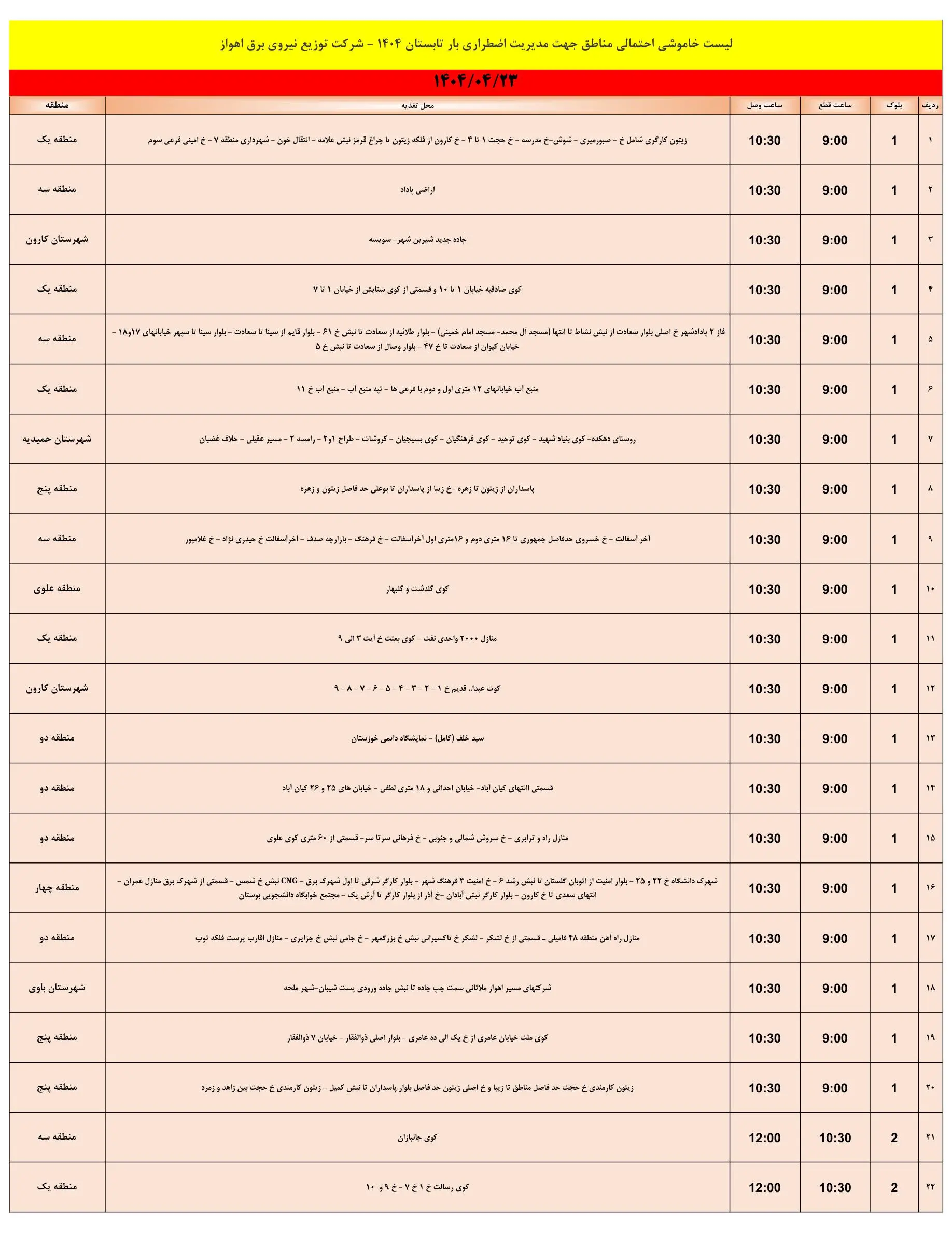 خاموشی برق خوزستان امروز