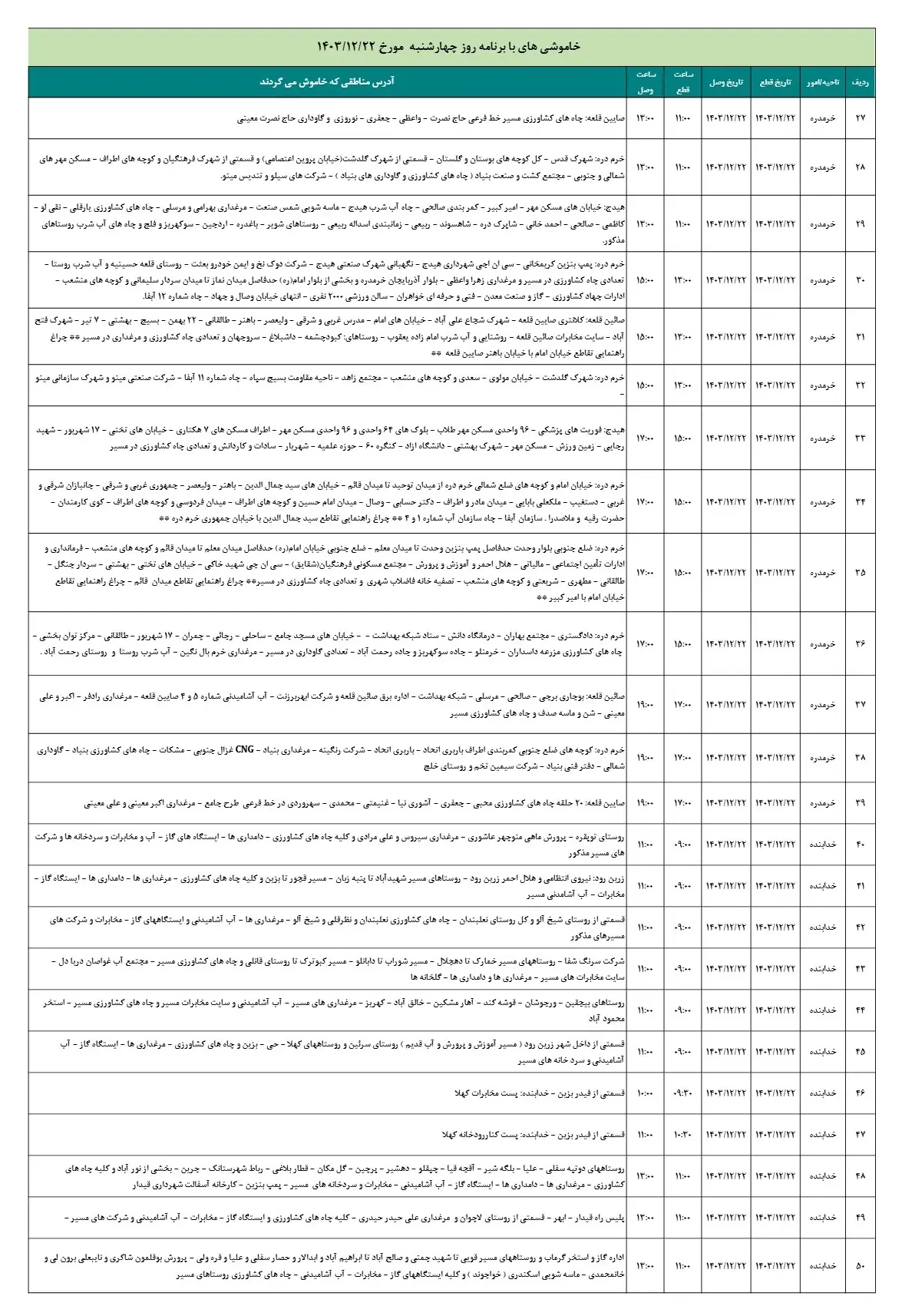 جدول خاموشی  برق زنجان و زمان قطعی برق زنجان 22 اسفند 1403 (2)
