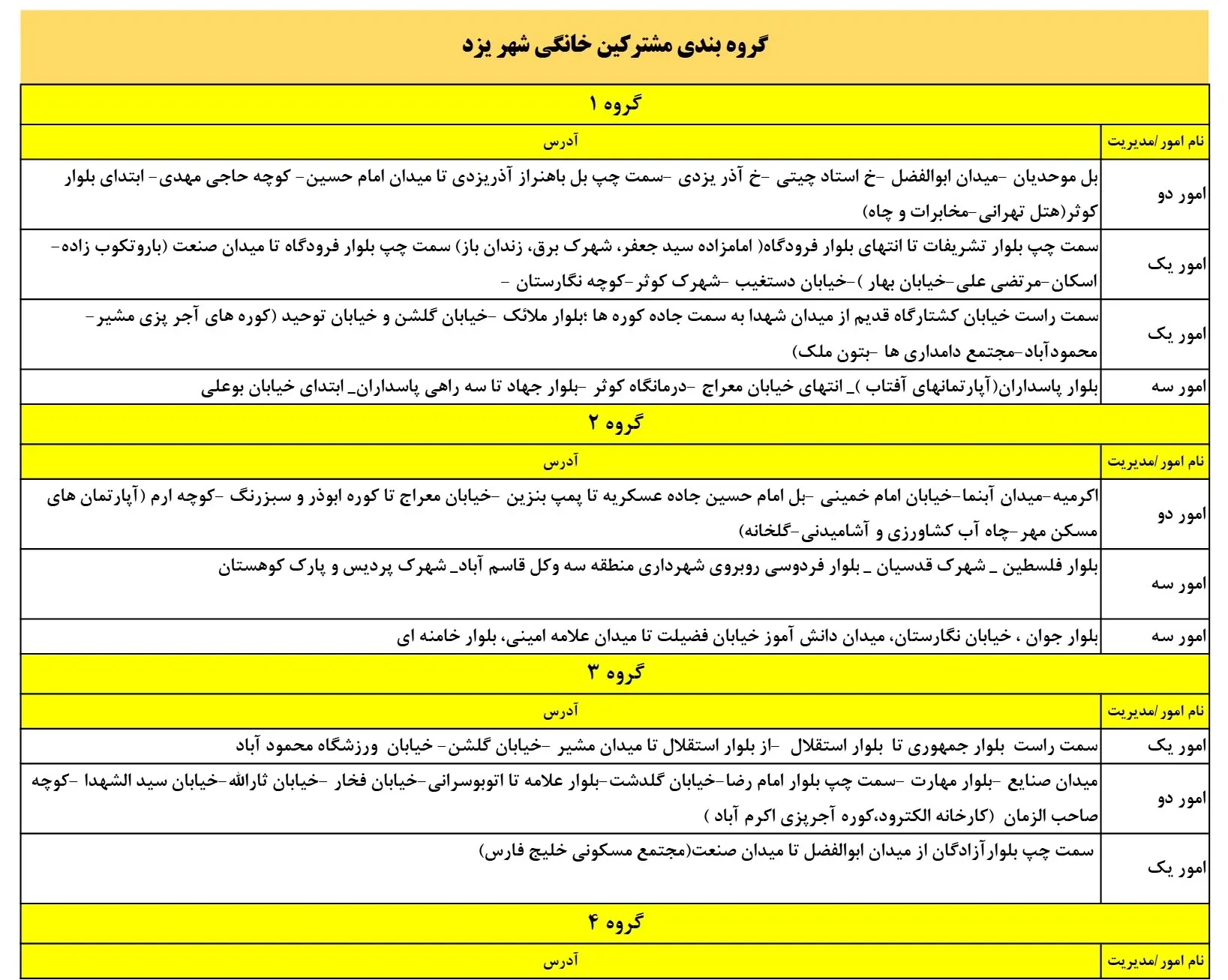 جدول قطعی برق یزد13اسفند1403 (1)