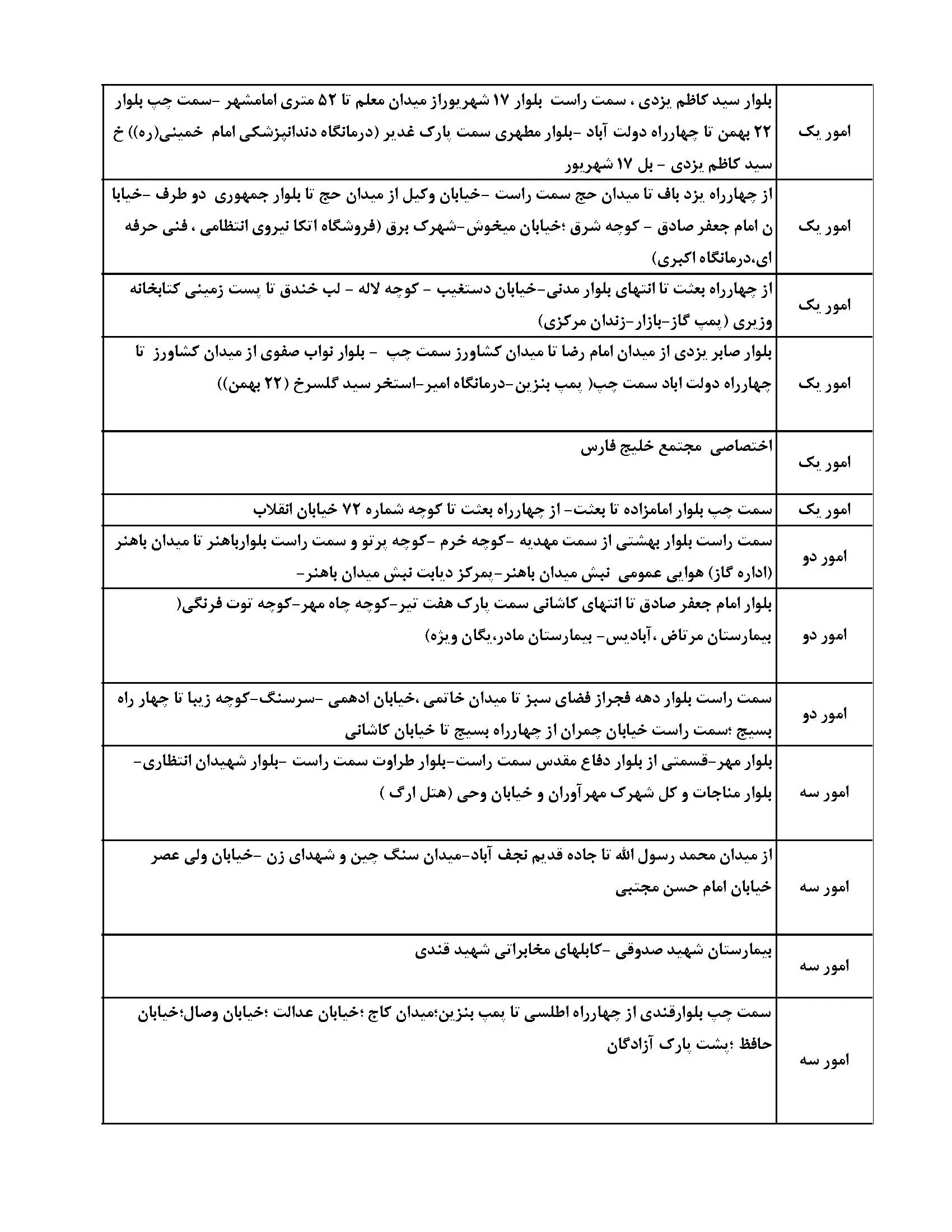 انتشار جدول زمانی قطع برق استان یزد ۱۰ خرداد ۱۴۰۴ | برنامه قطع برق یزد فردا شنبه دهم ۱۴۰۴ + خاموشی‌های احتمالی در شهرستان‌های یزد