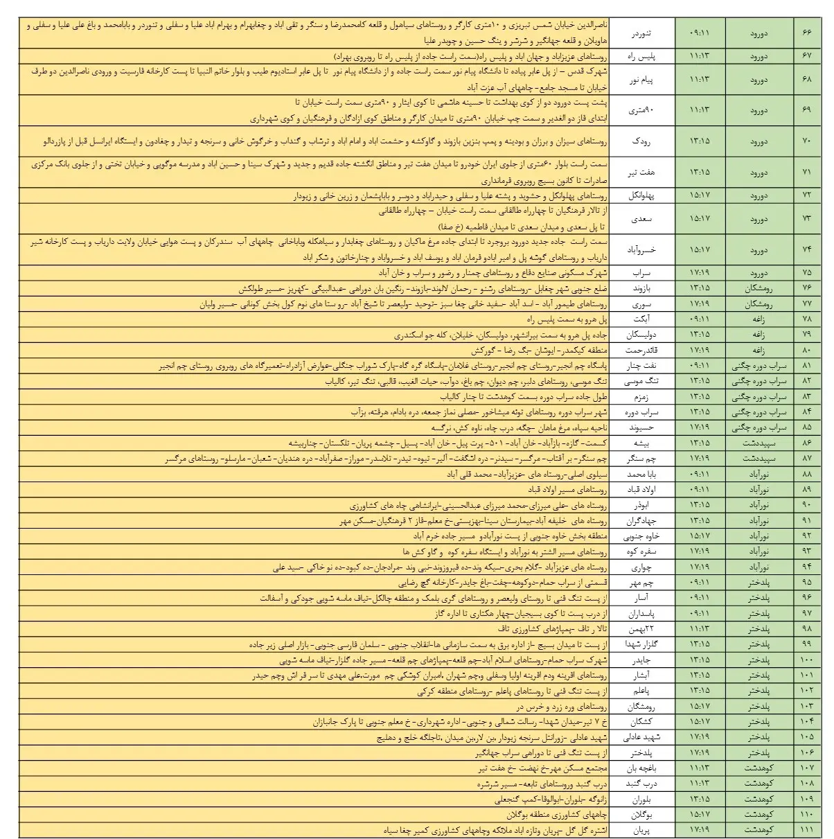 جدول قطعی برق لرستان11اسفند1403 (3)