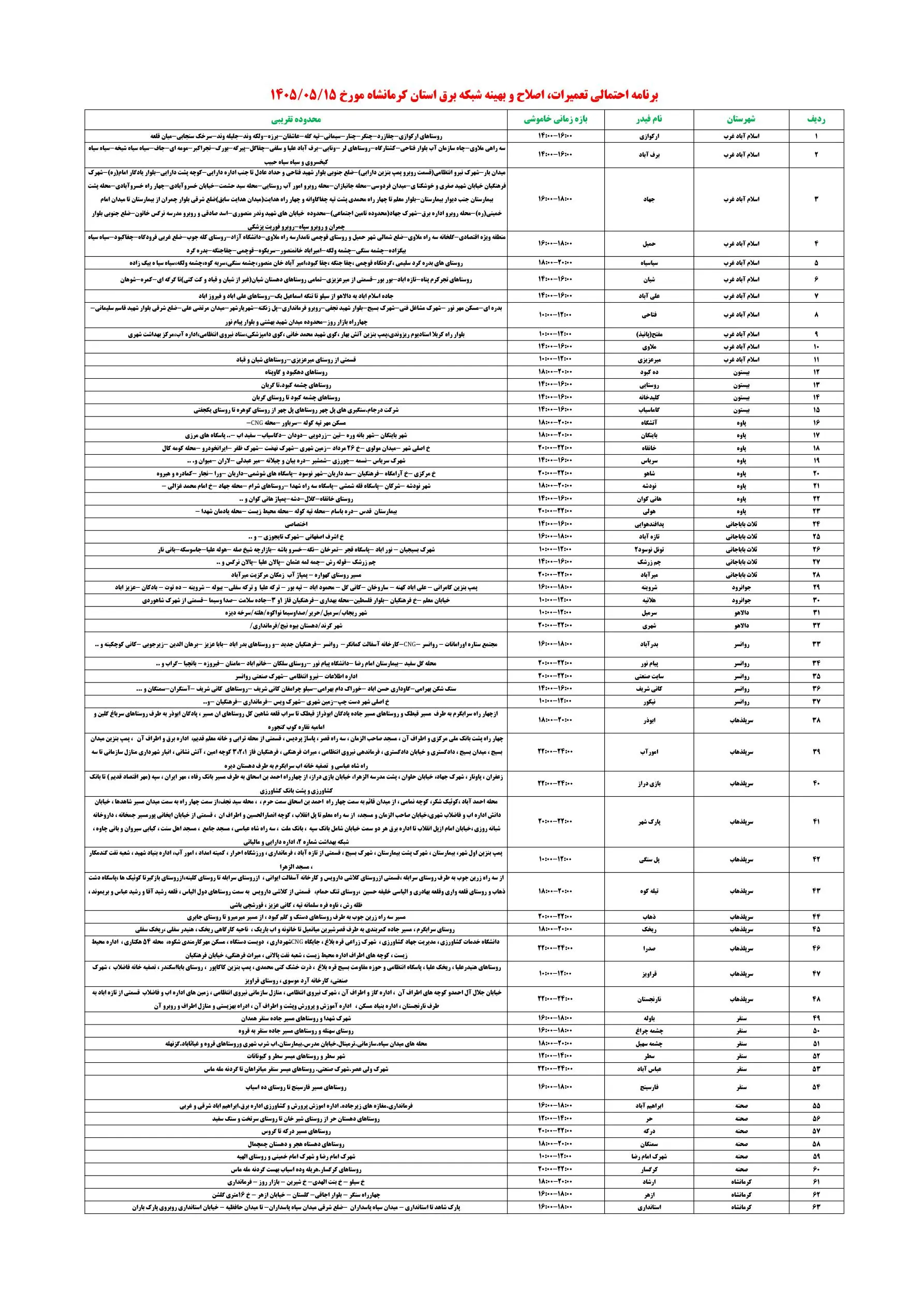 PDFReader_Convert_۲۰۲۶۰۸۰۵_۲۱۱۳۳۶_1