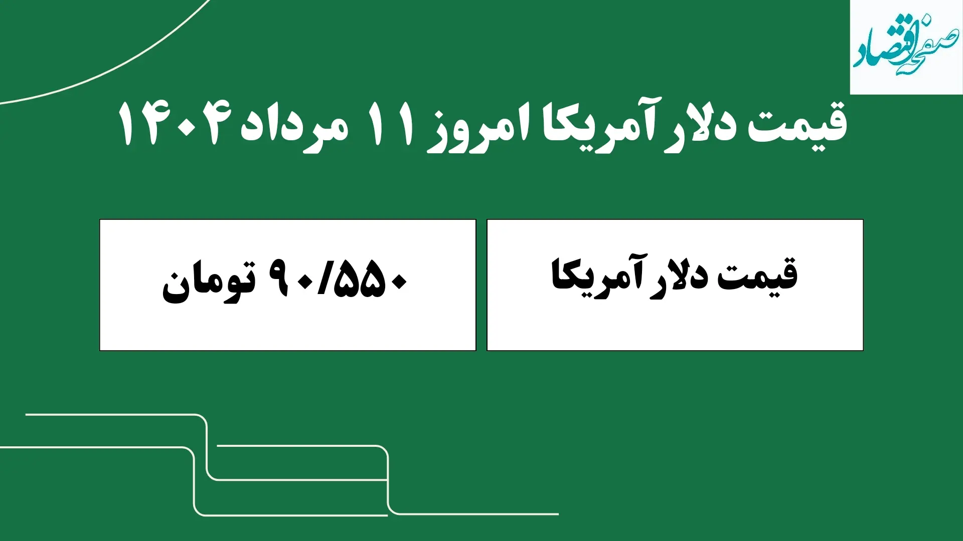 قیمت دلار آمریکا امروز