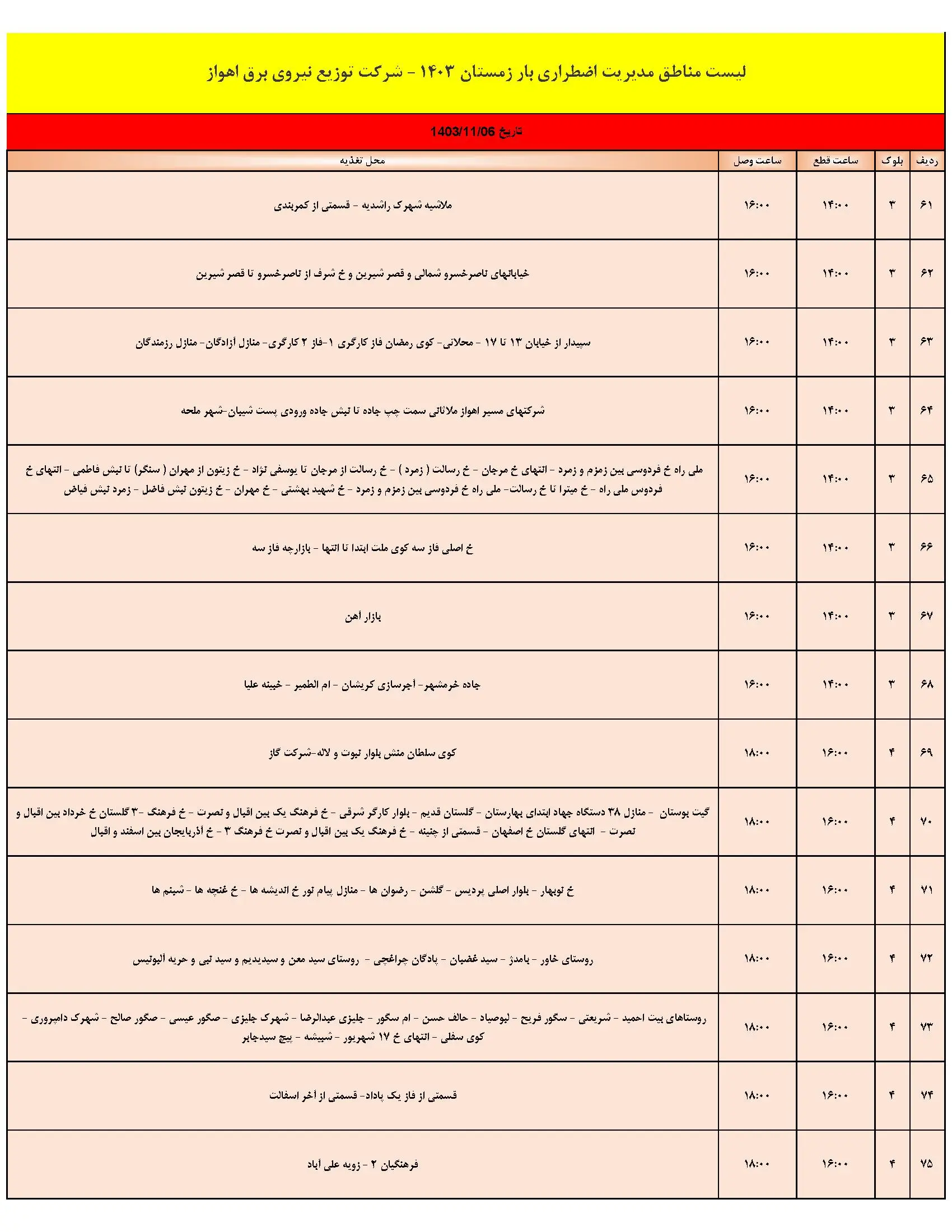 برنامه قطعی برق و جدول خاموشی برق اهواز و خوزستان (5)