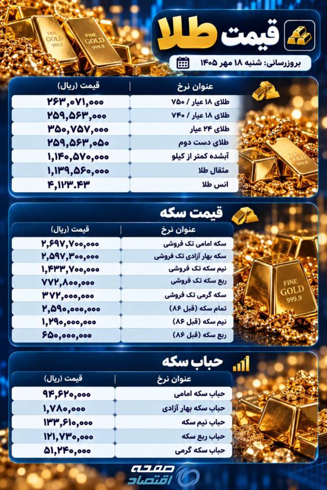 طلا