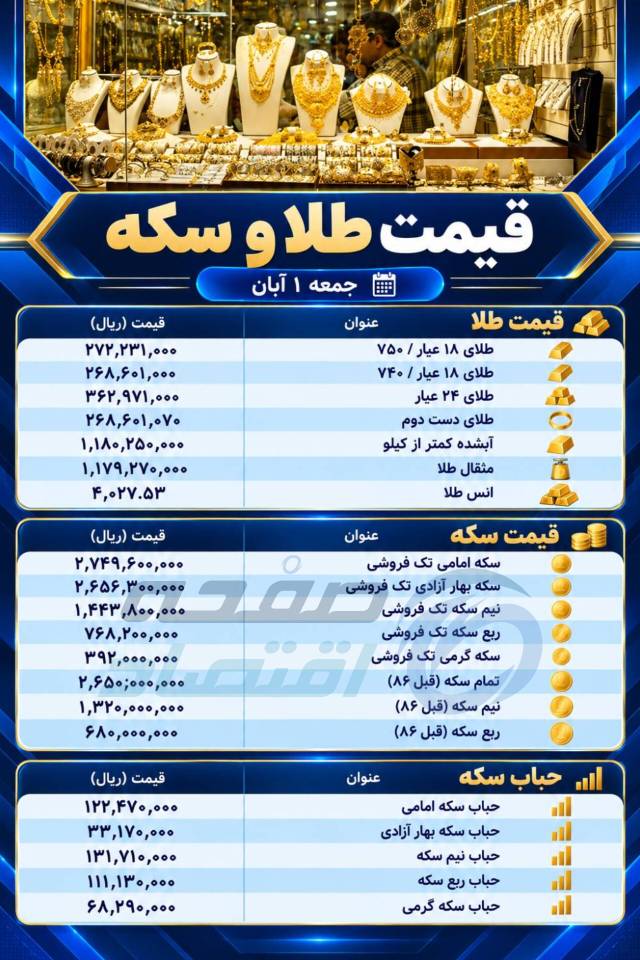 قیمت طلا