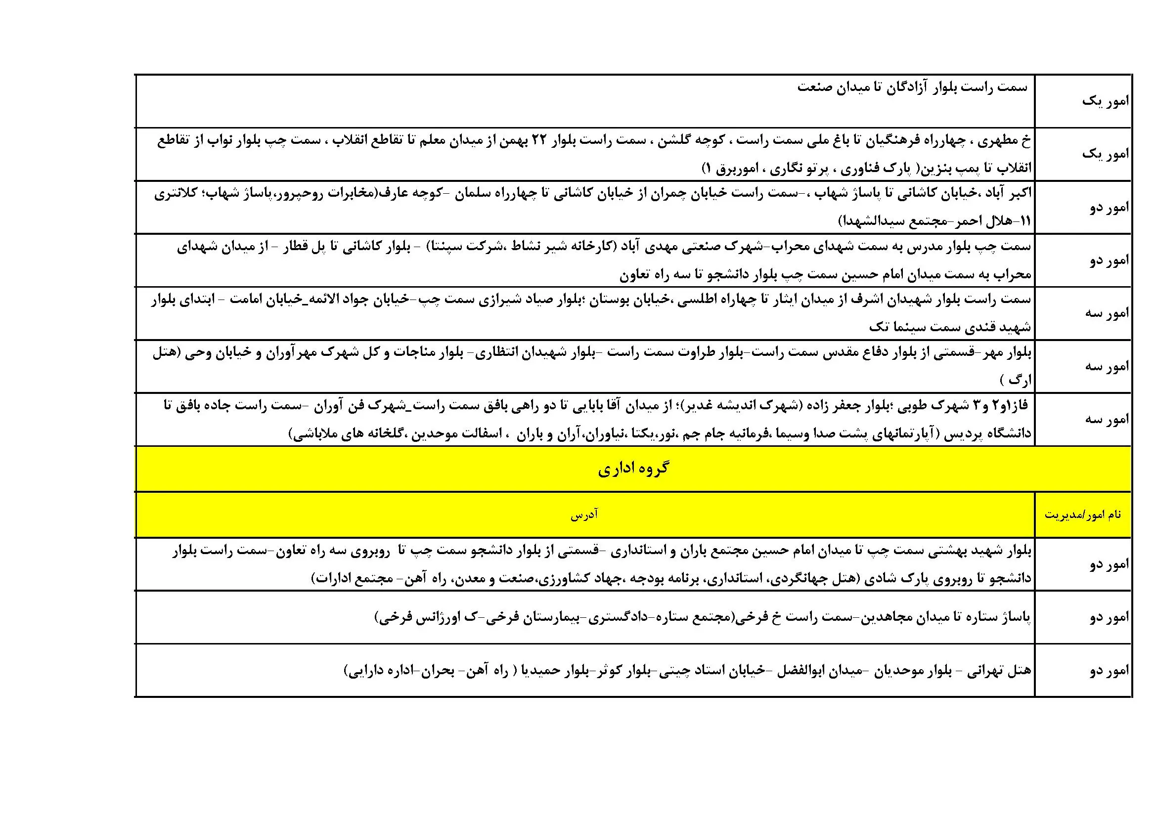 جدول قطع برق یزد شنبه ۲۷ اردیبهشت ۱۴۰۴