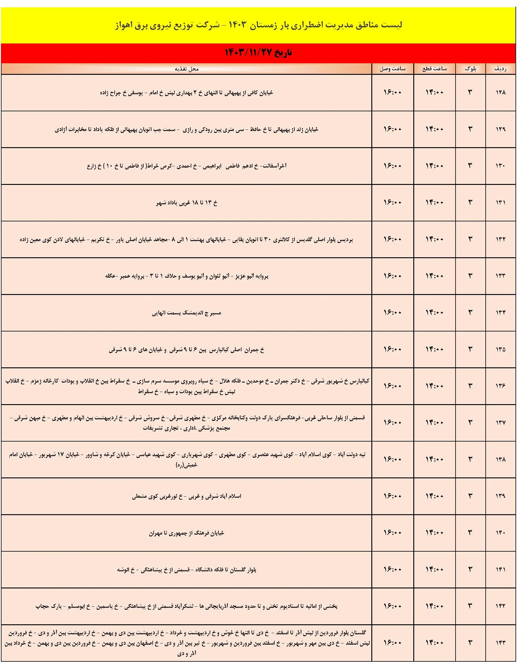 جدول خاموشی برق اهواز و برنامه قطعی برق شنبه 27 بهمن 1403 (9)
