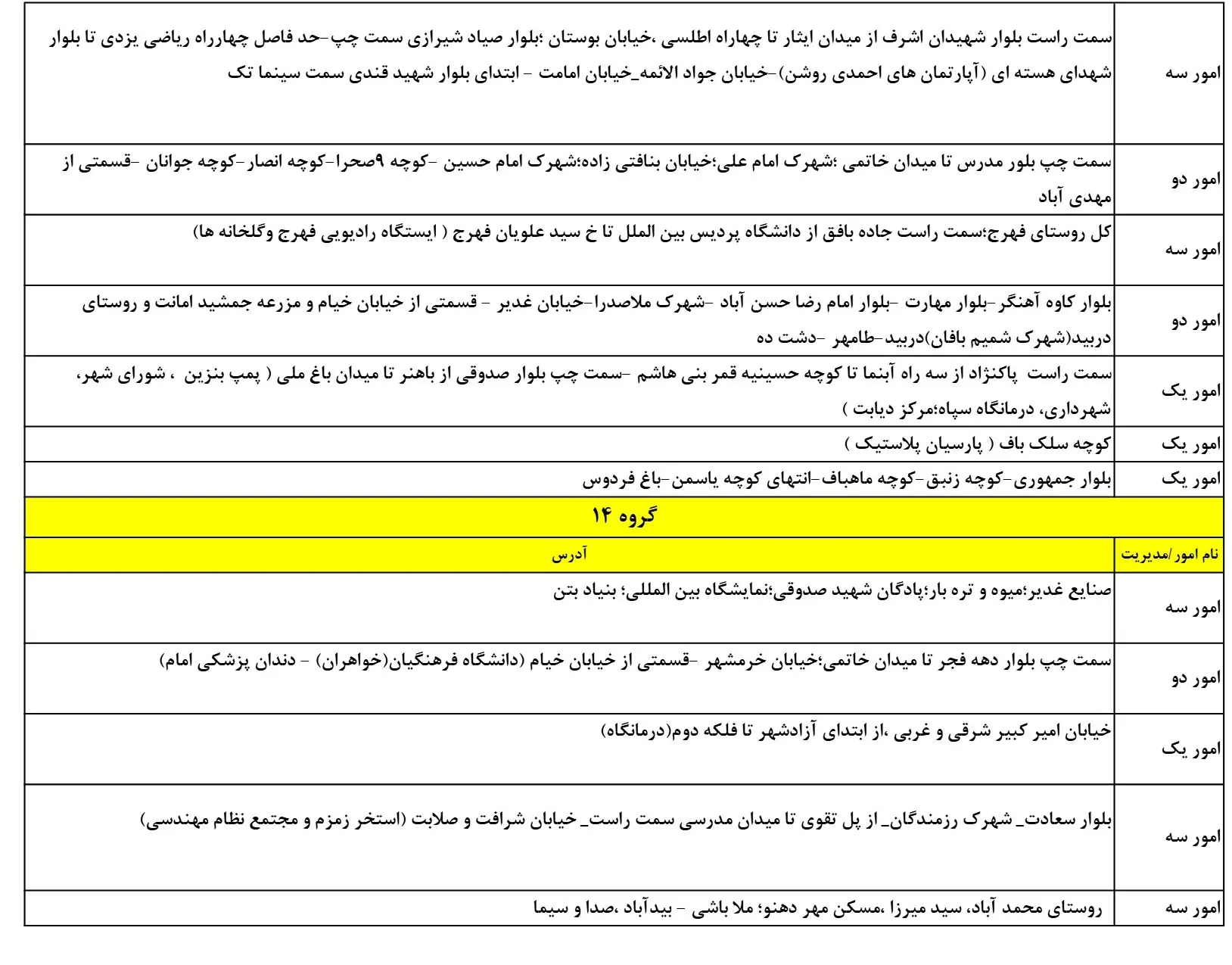 زمان قطعی برق یزد16اسفند1403+جدول خاموشی برق یزد (6)