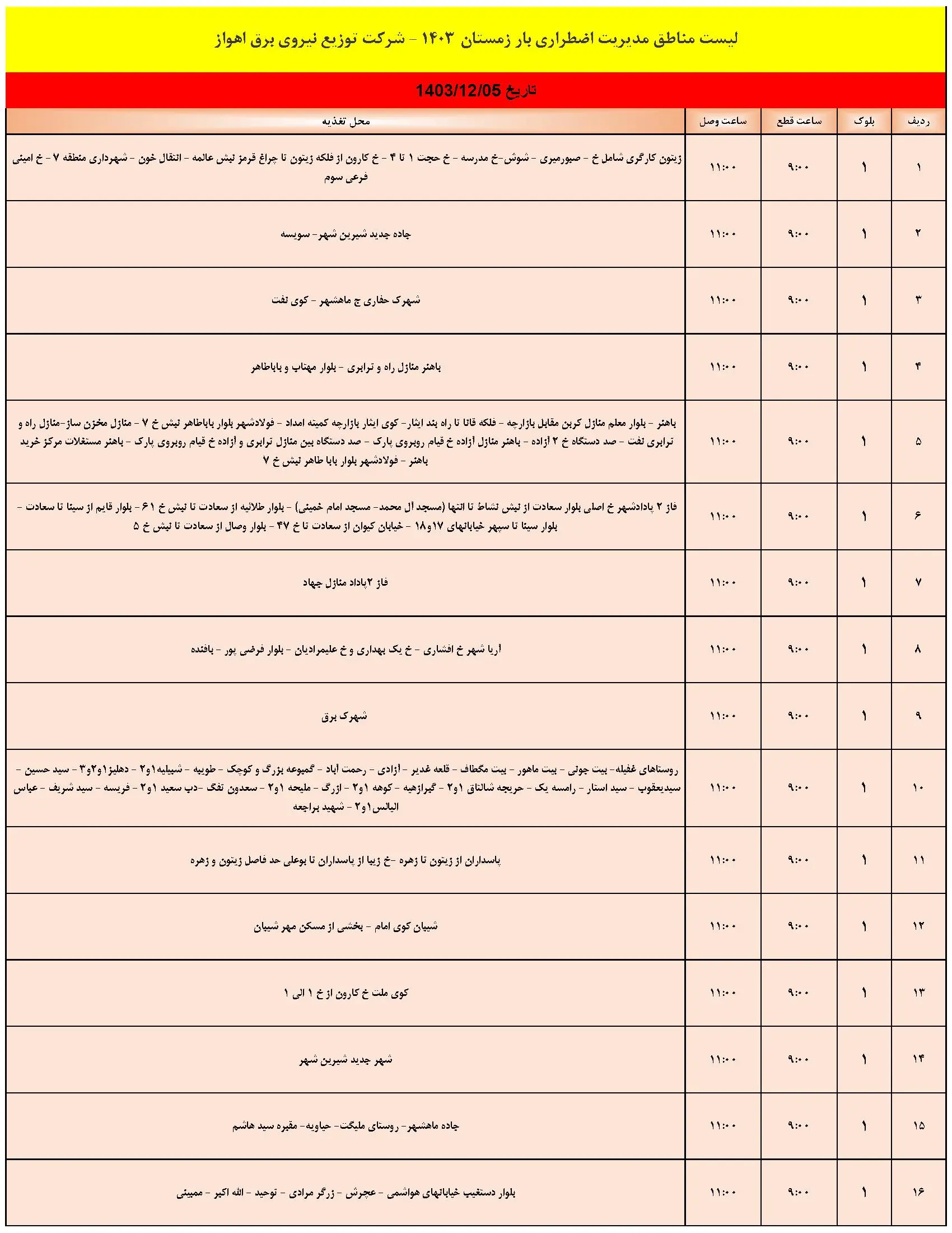 برنامه قطعی برق اهواز و جدول خاموشی برق اهواز و خوزستان (1)