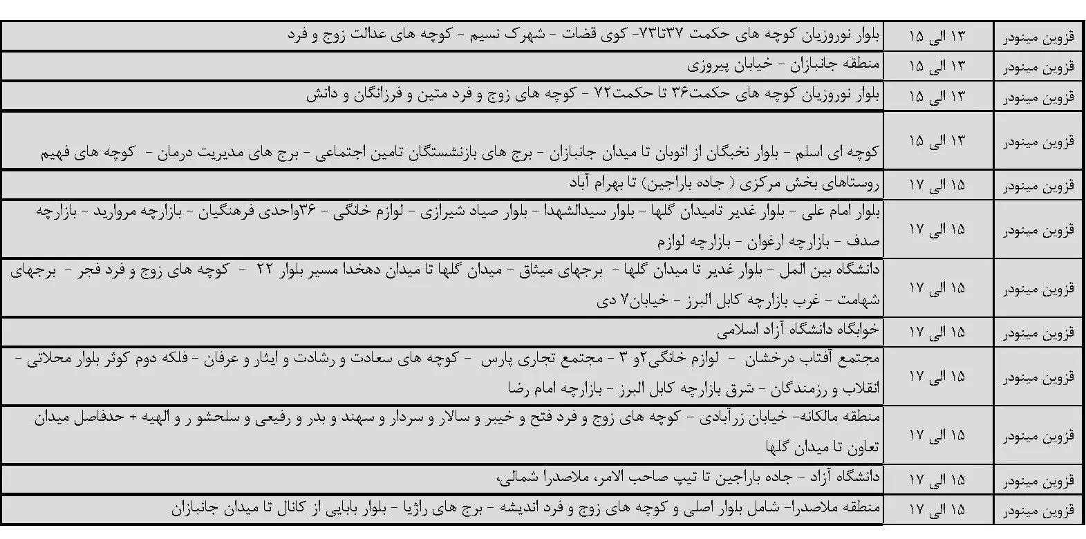 جدول خاموشی برق قزوین و برنامه قطعی برق قزوین (5)