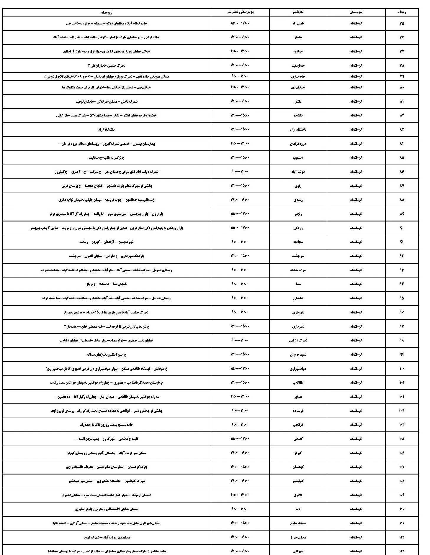 برنامه قطعی برق و جدول خاموشی برق کرمانشاه (3)