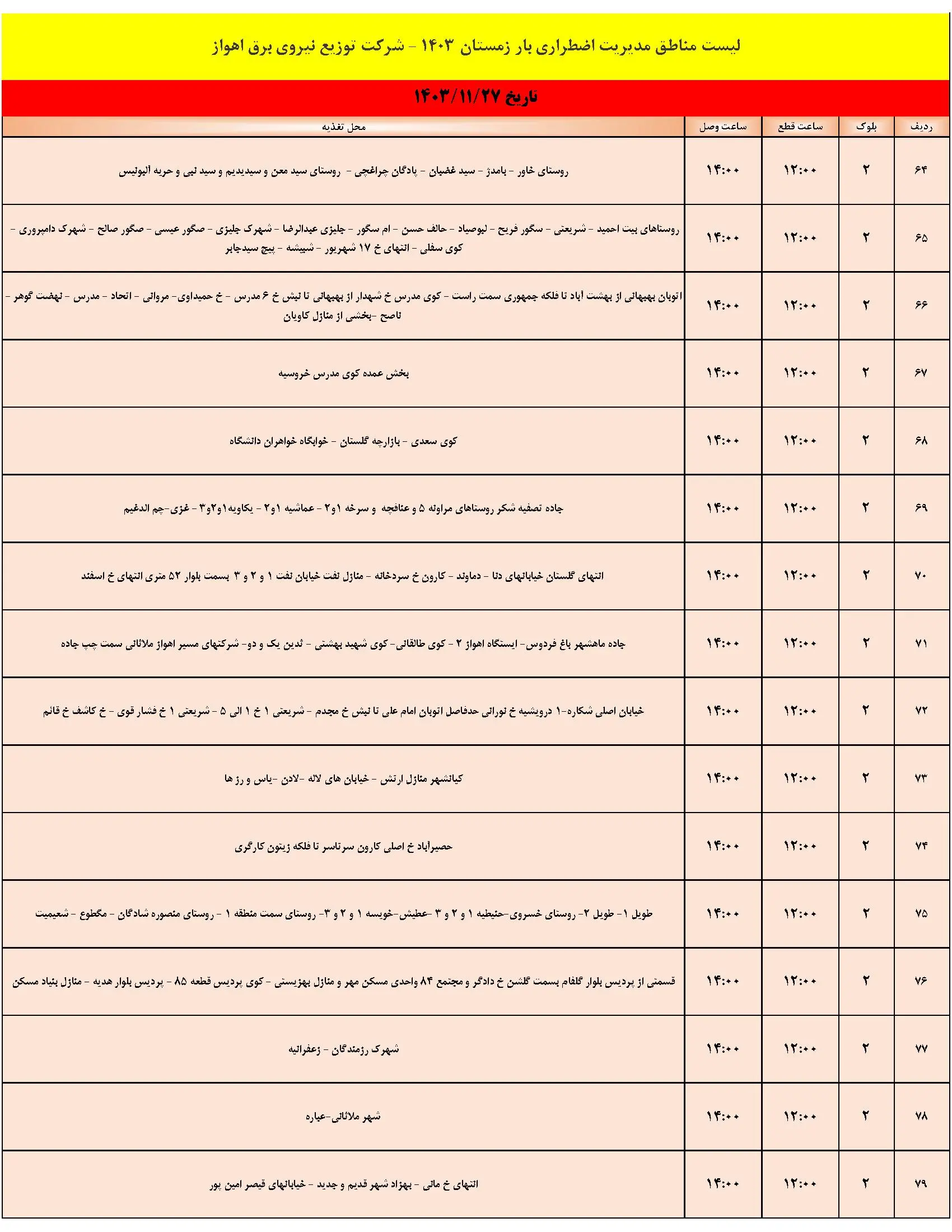 جدول خاموشی برق اهواز و برنامه قطعی برق شنبه 27 بهمن 1403 (5)