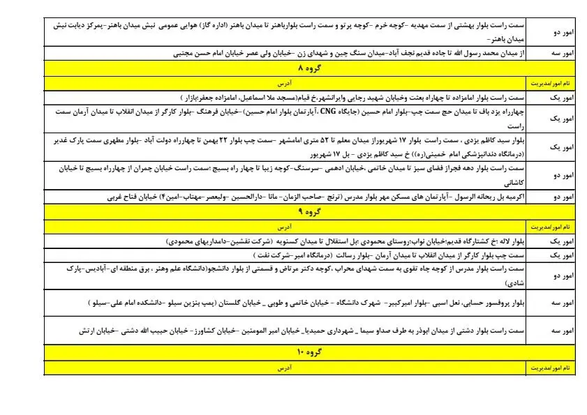 برنامه قطعی برق یزد و جدول خاموشی برق یزد (5)