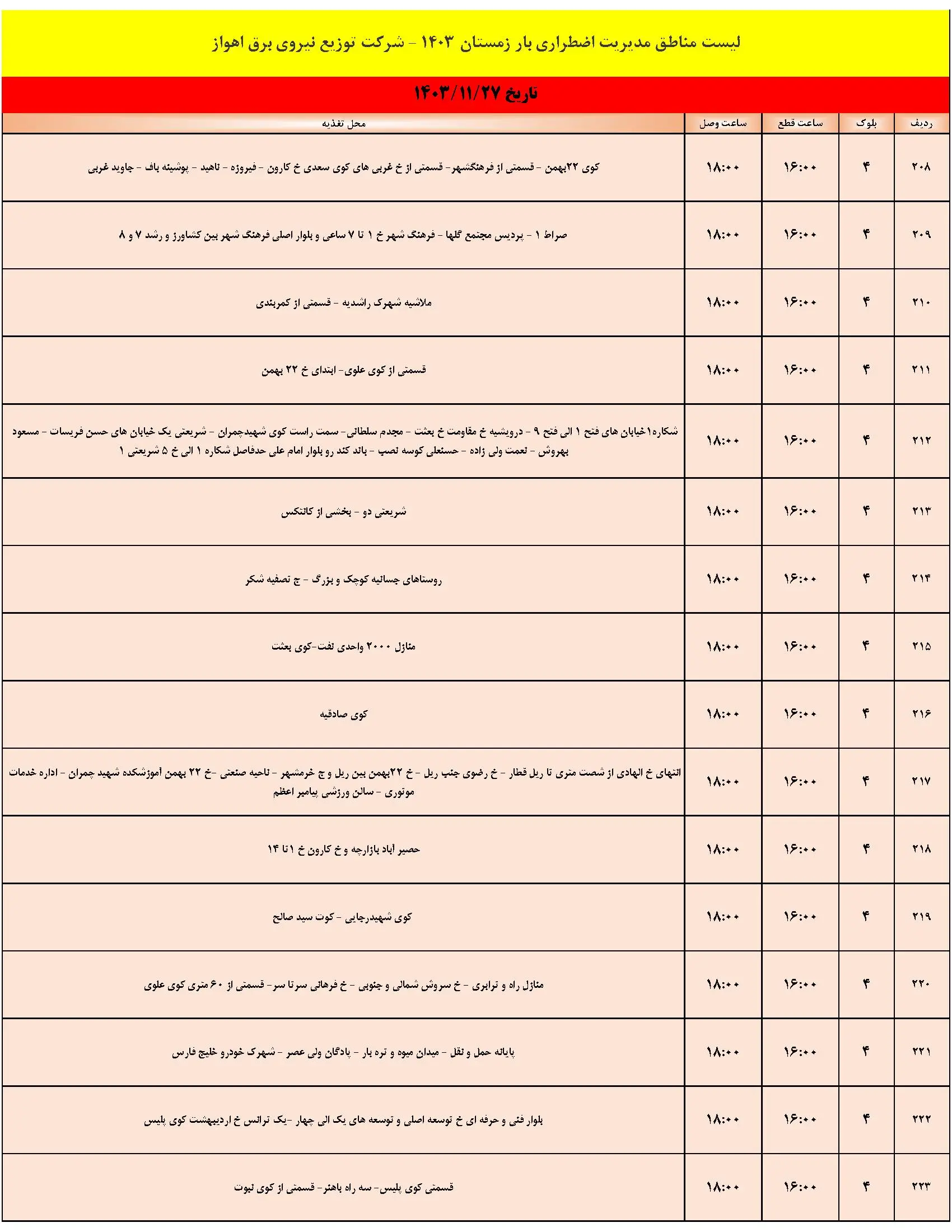 جدول خاموشی برق اهواز و برنامه قطعی برق شنبه 27 بهمن 1403 (14)