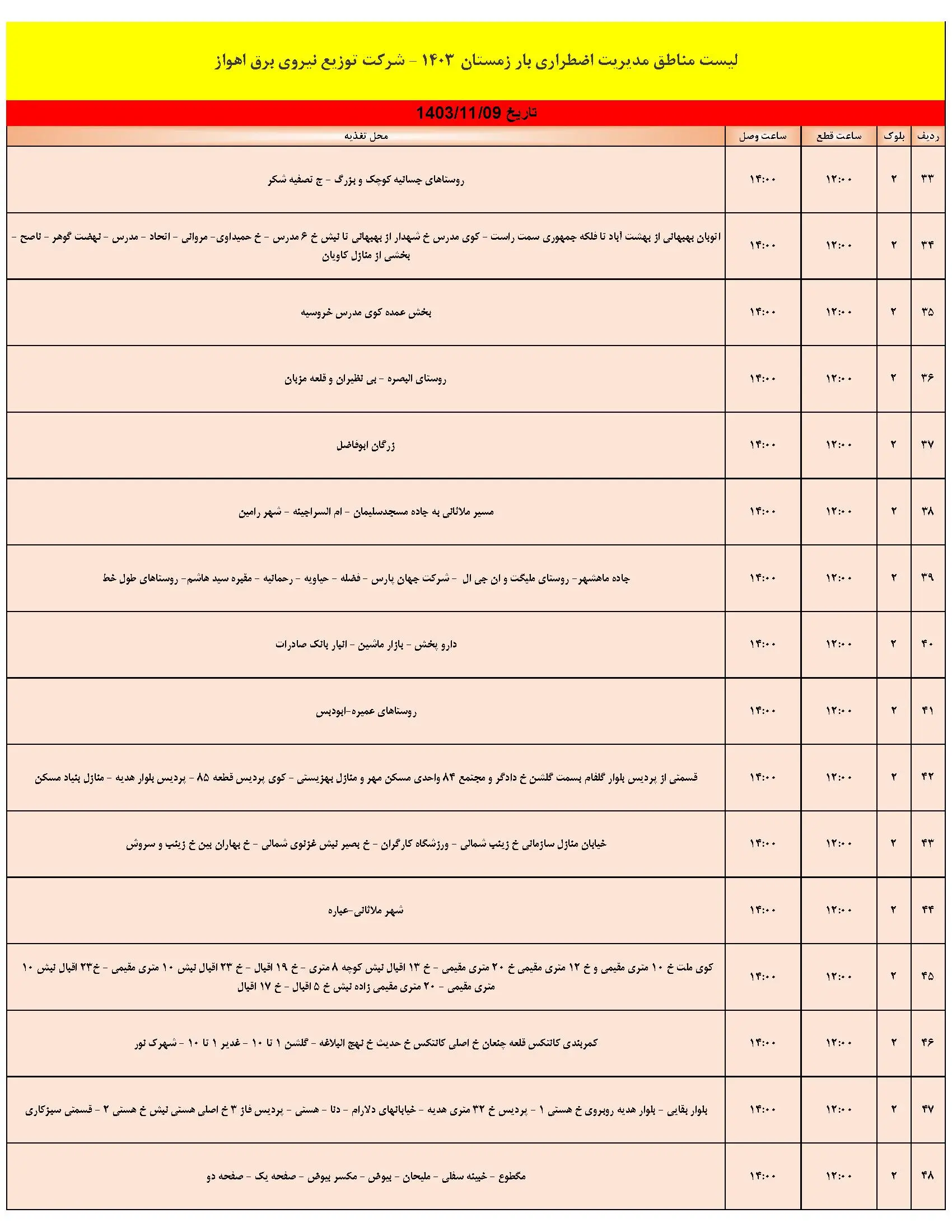 زمان قطعی برق و جدول خاموشی برق اهواز و خوزستان (3)