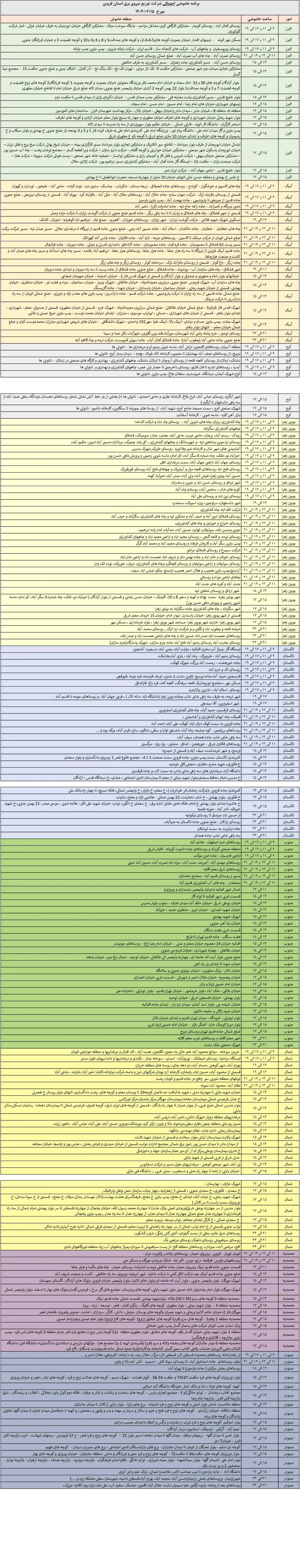 PDFReader_Convert_۲۰۲۵۰۹۰۵_۲۲۴۹۱۱_1