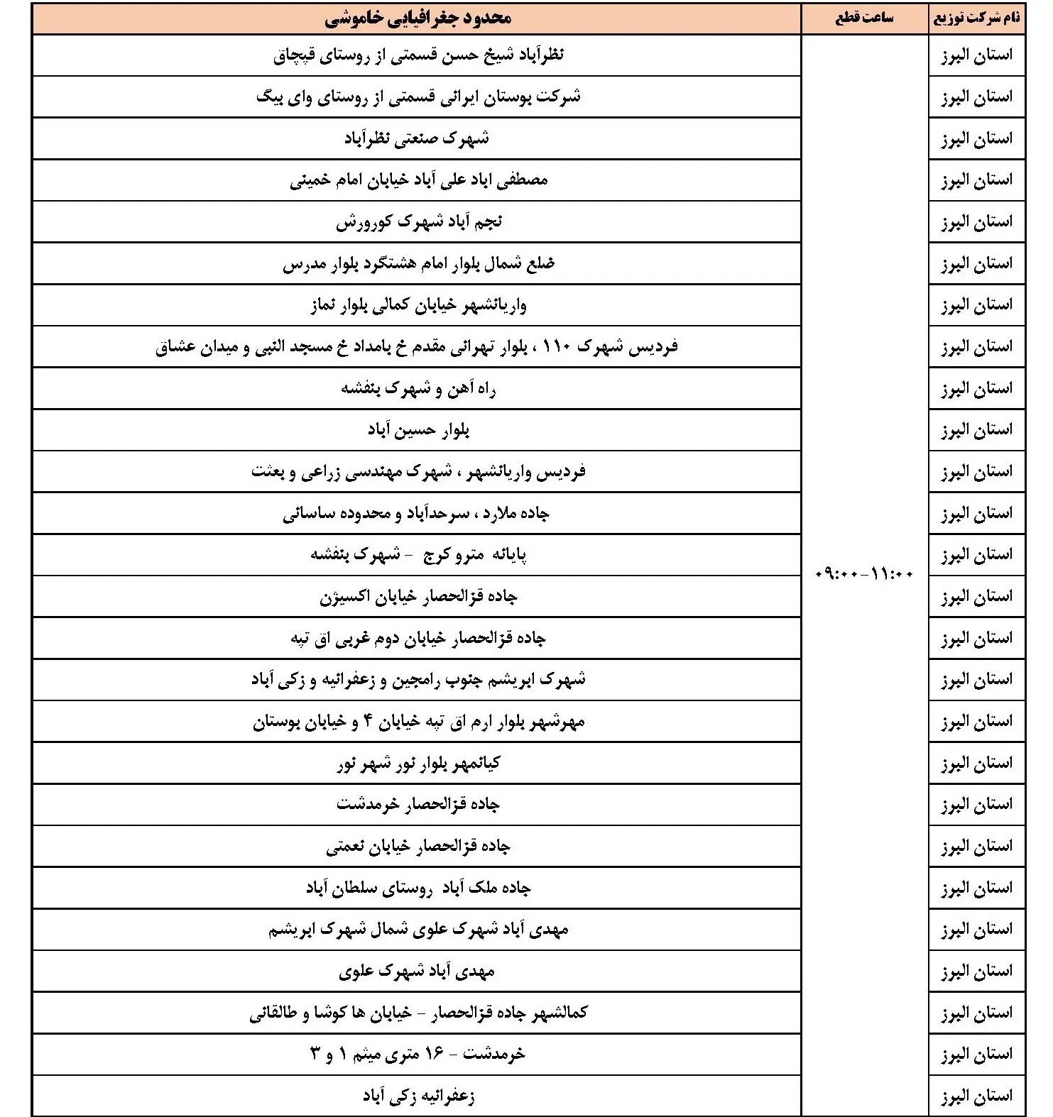 لیست برنامه قطعی برق البرز و جدول خاموشی برق کرج شنبه 4 اسفند 1403 (1)