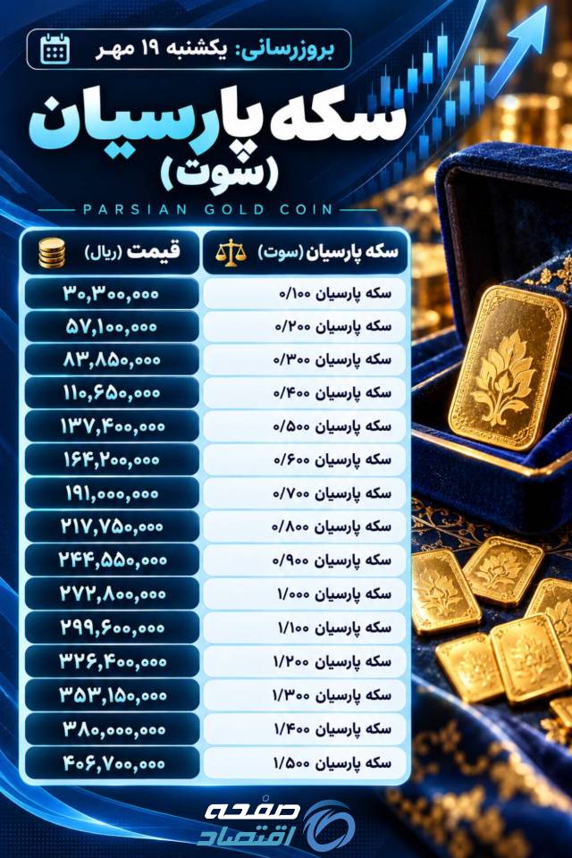 قیمت سکه پارسیان