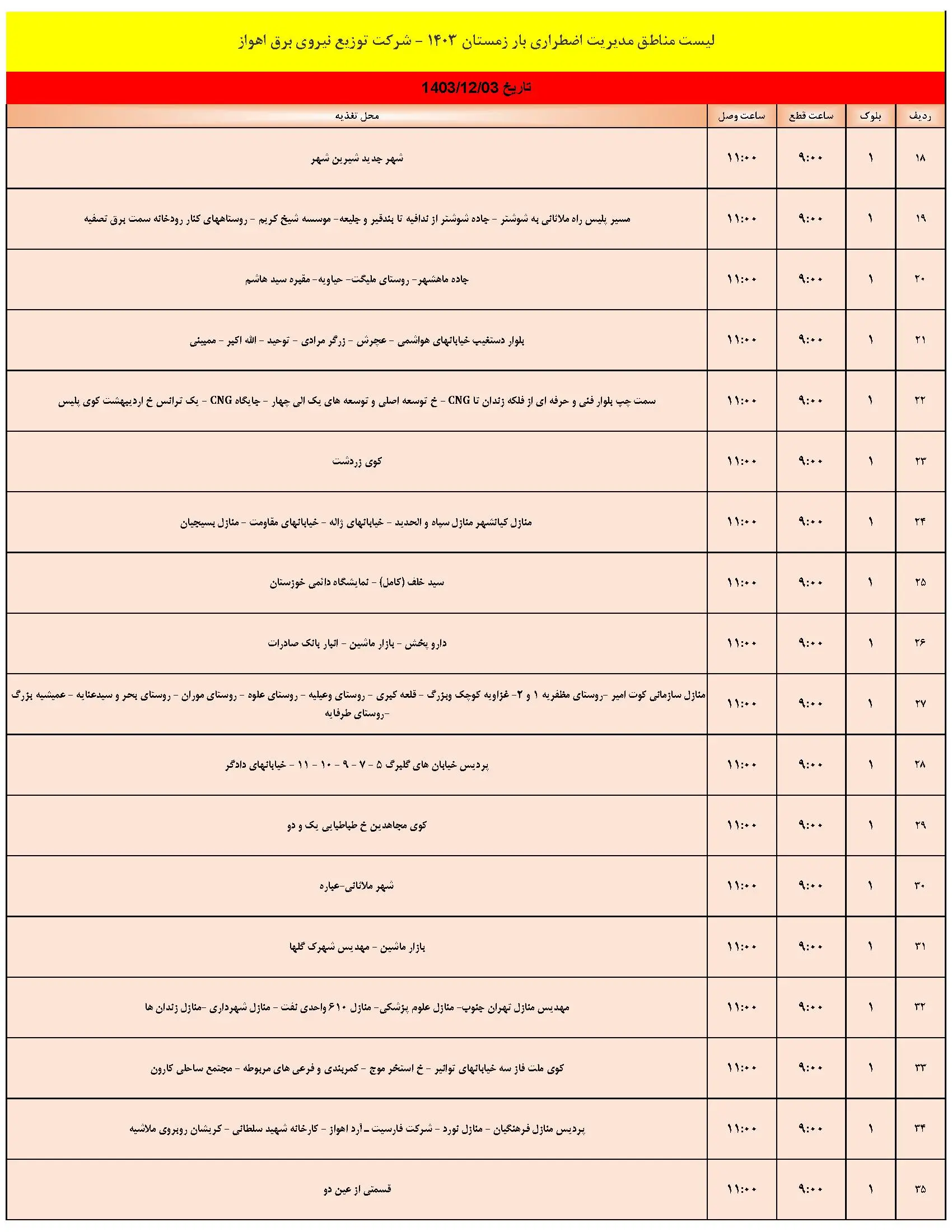 برنامه قطعی برق و جدول خاموشی برق اهواز جمعه  اسفند (2)
