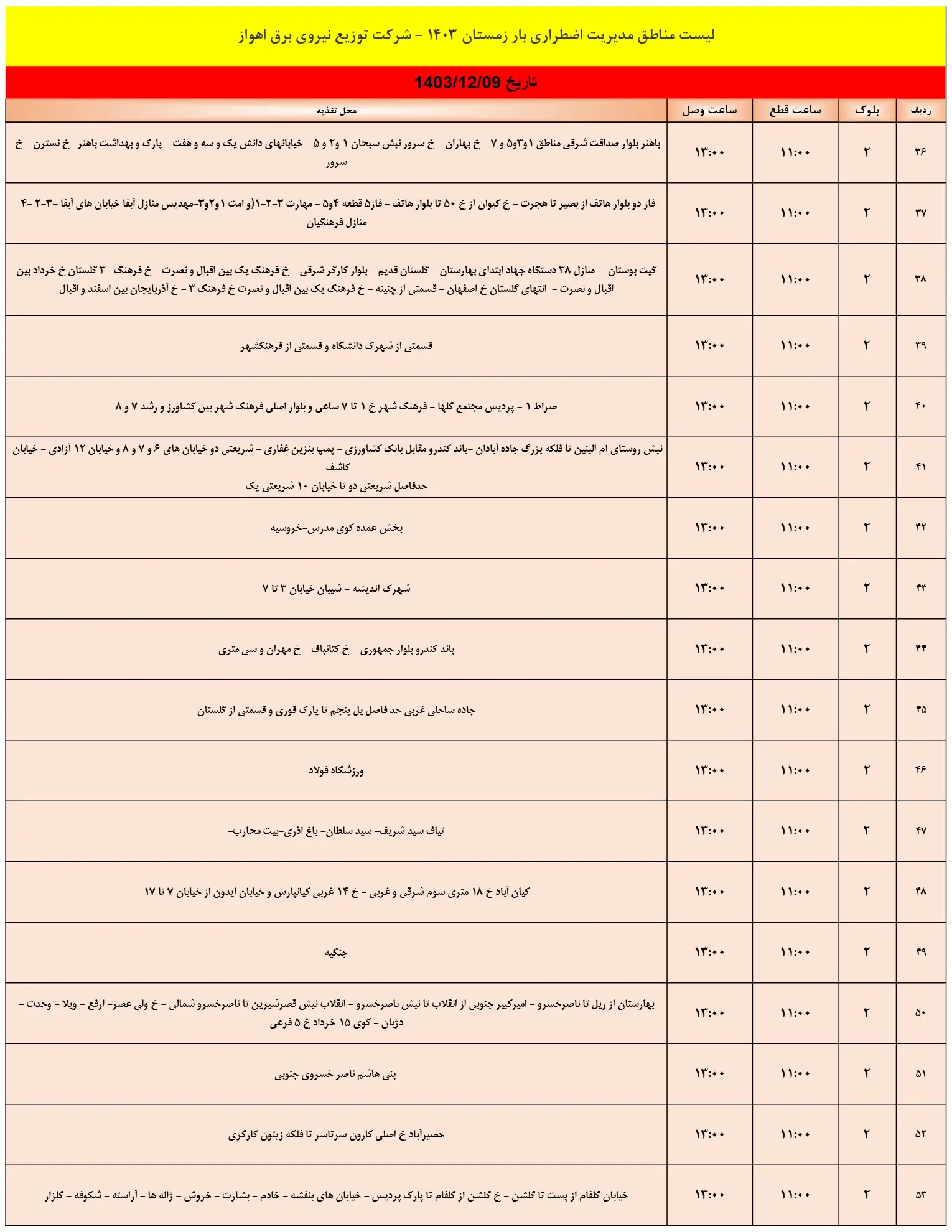 جدول خاموشی برق اهواز 9اسفند1403 (3)