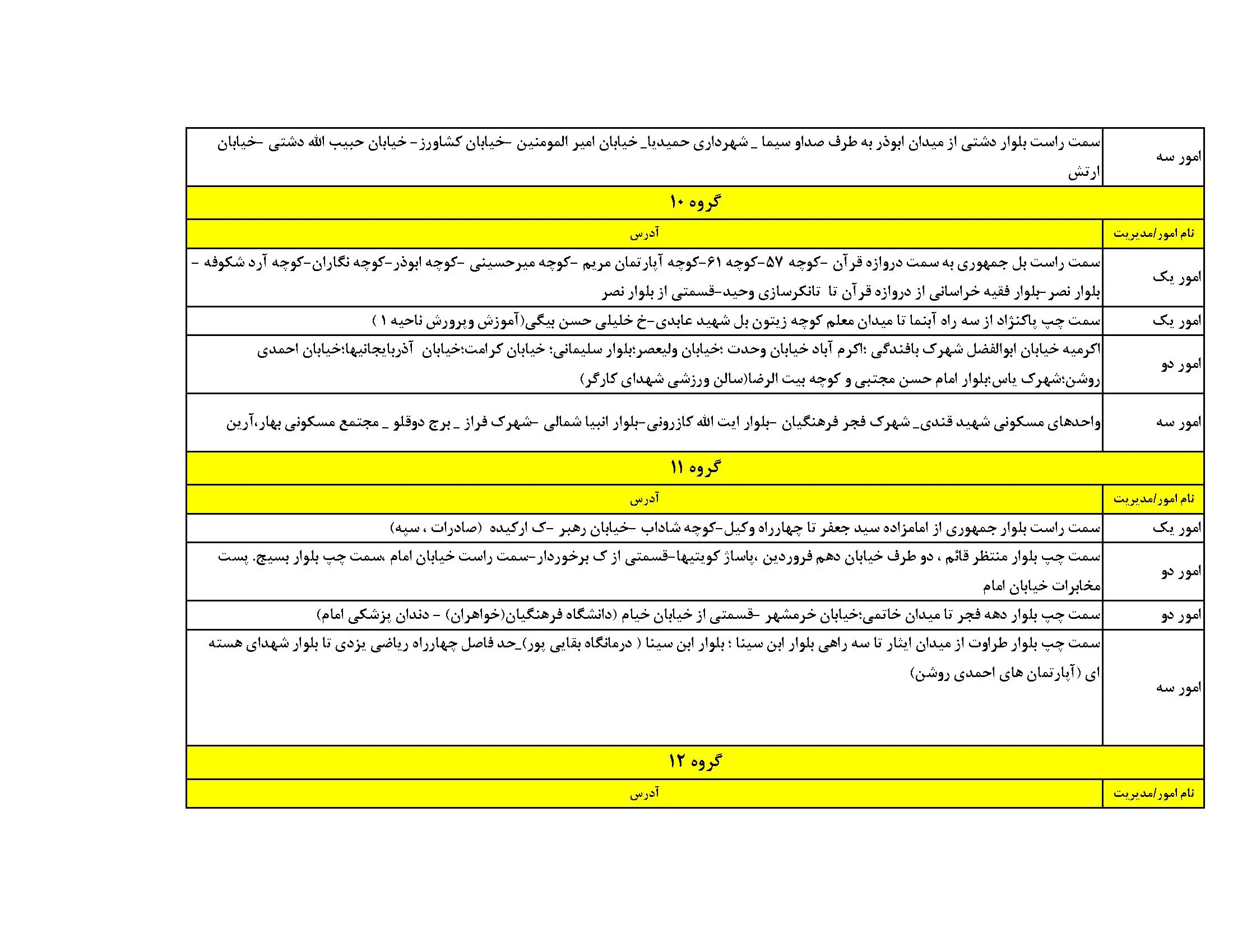 برنامه قطعی برق یزد فردا یکشنبه ۲۱ اردیبهشت
