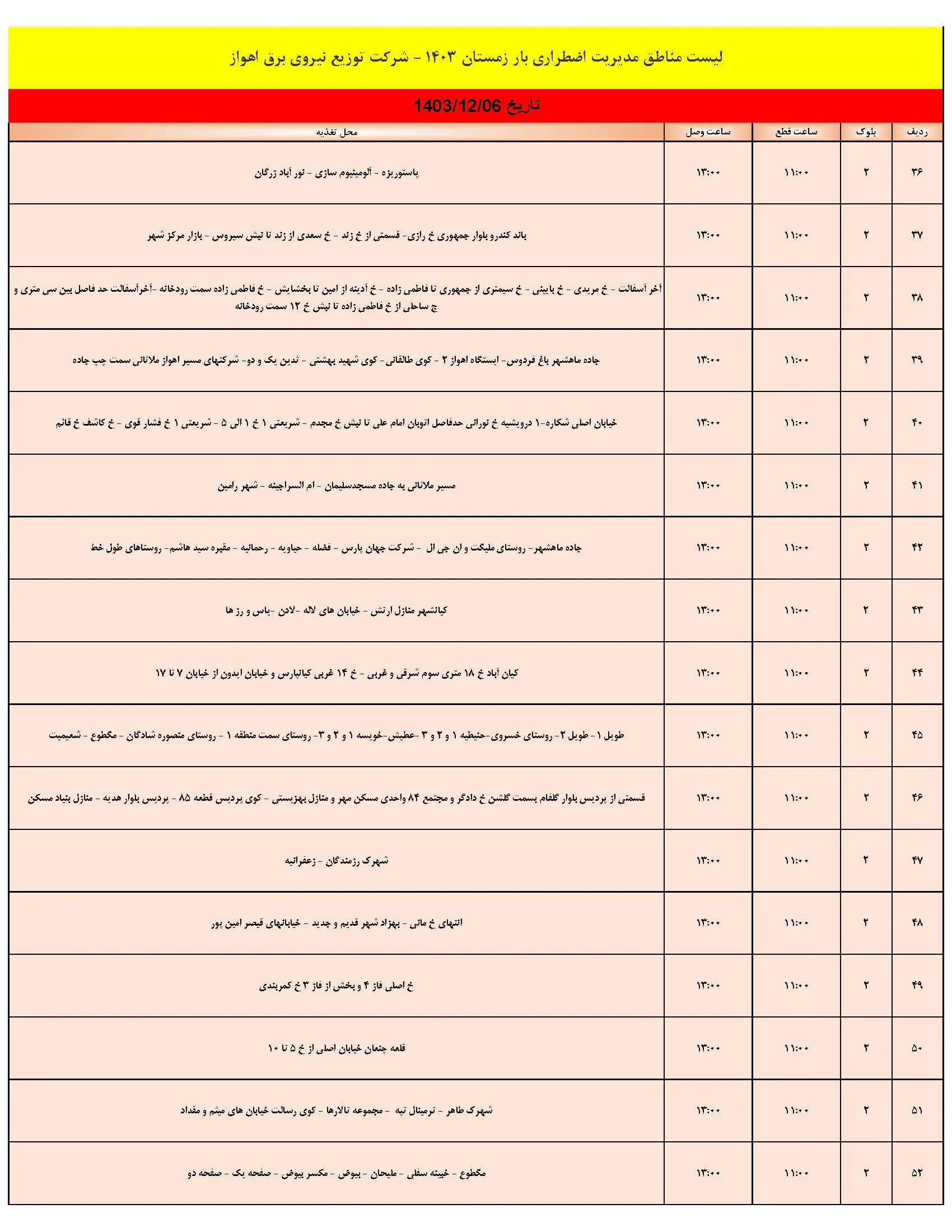 جدول قطعی برق اهواز و جدول خاموشی برق اهواز و خوزستان دوشنبه 6 اسفند 1403 (3)
