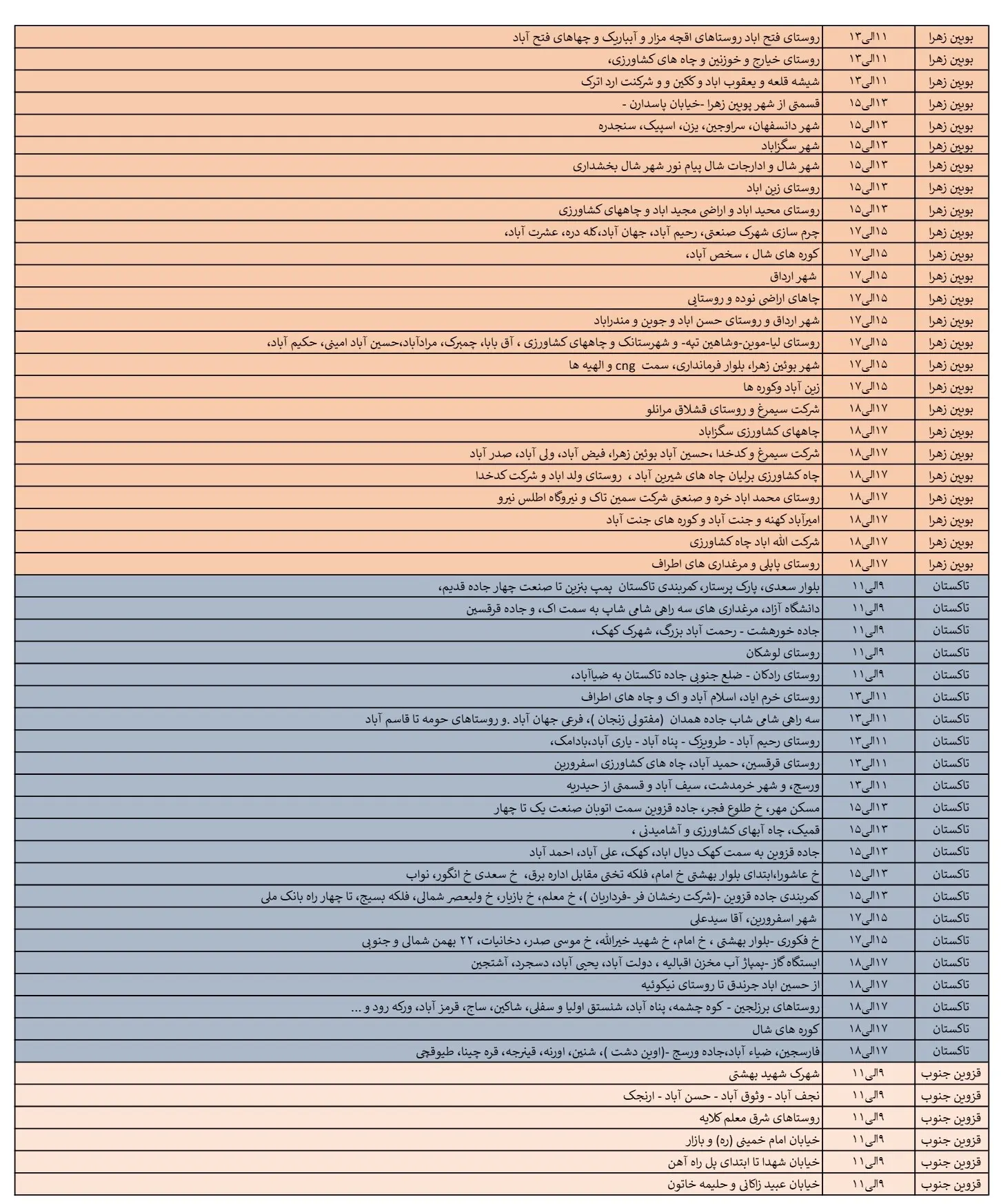 جدول خاموشی برق قزوین و زمان قطعی برق قزوین یکشنبه19اسفند1403 (2)
