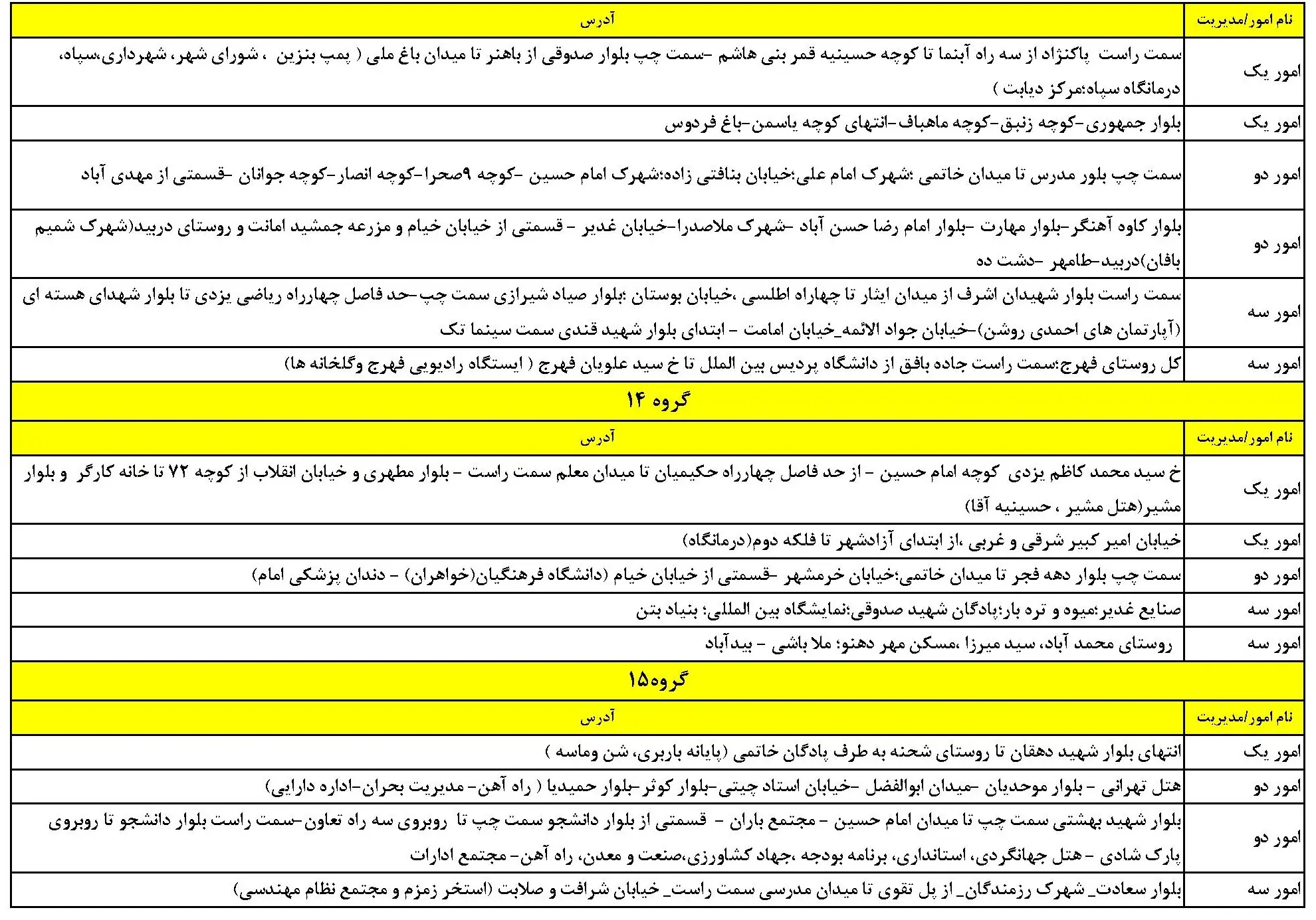برنامه قطعی برق یزد شنبه 4 اسفند 1403 و جدول خاموشی برق یزد (5)