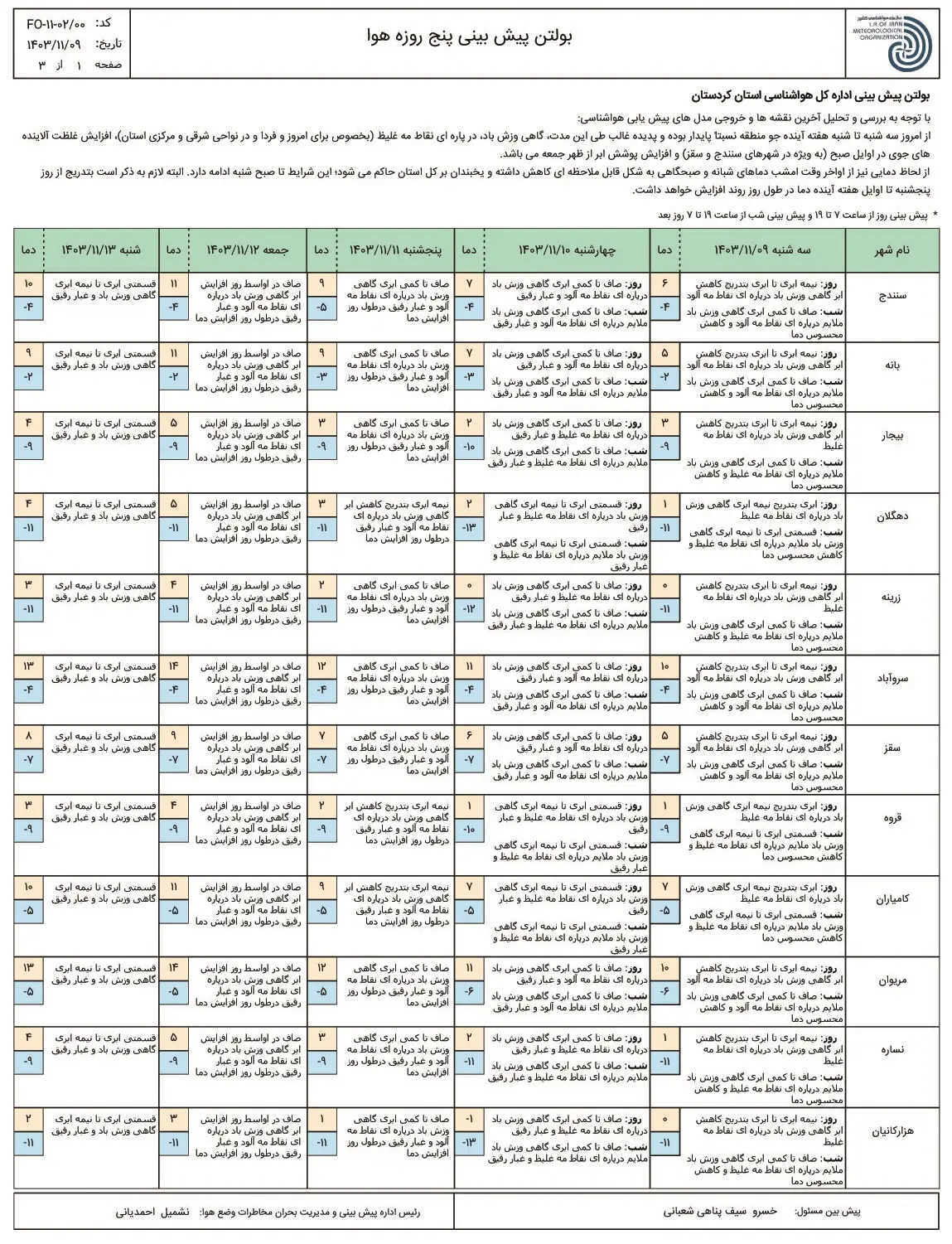 09 bahman