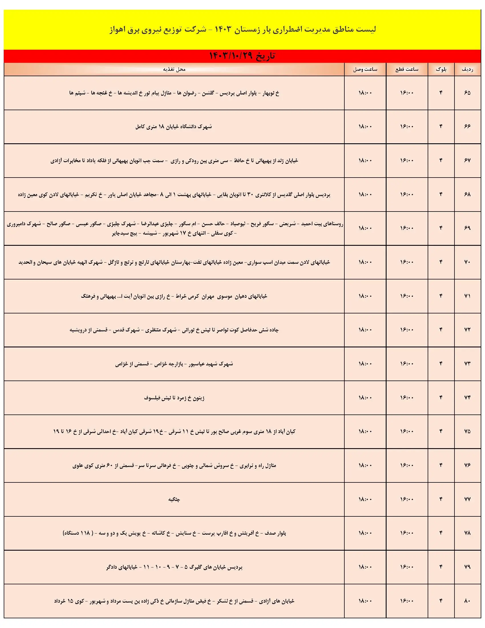 برنامه قطعی برق اهواز فردا شنبه 29 دی 1403