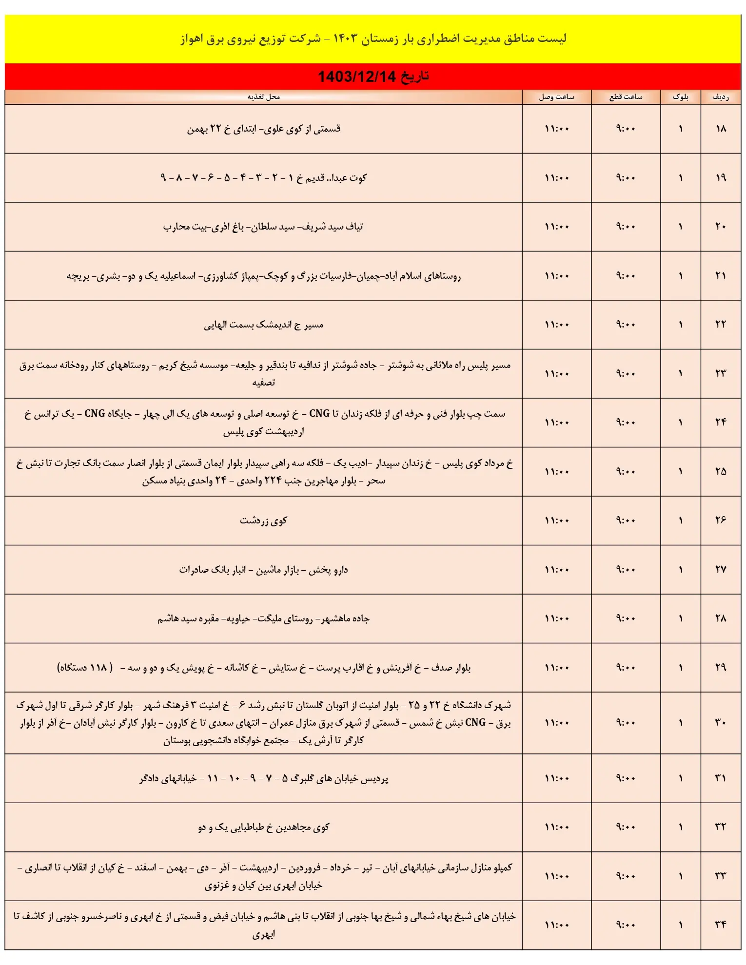 زمان قطعی برق اهواز14اسفند+جدول خاموشی برق خوزستان 14اسفند1403 (2)