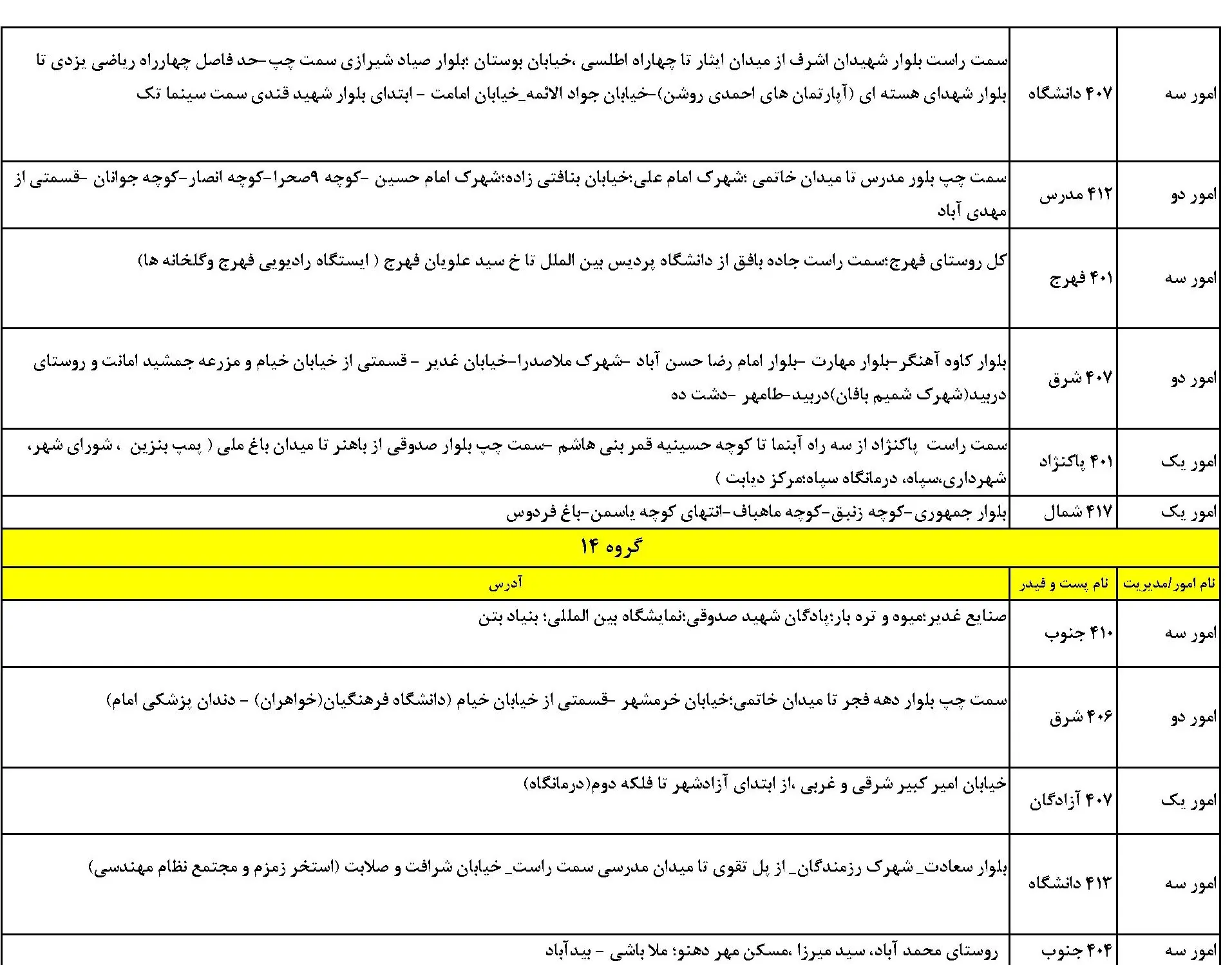 قطعی برق یزد و جدول خاموشی برق یزد دوشنبه6اسفند1403 (7)