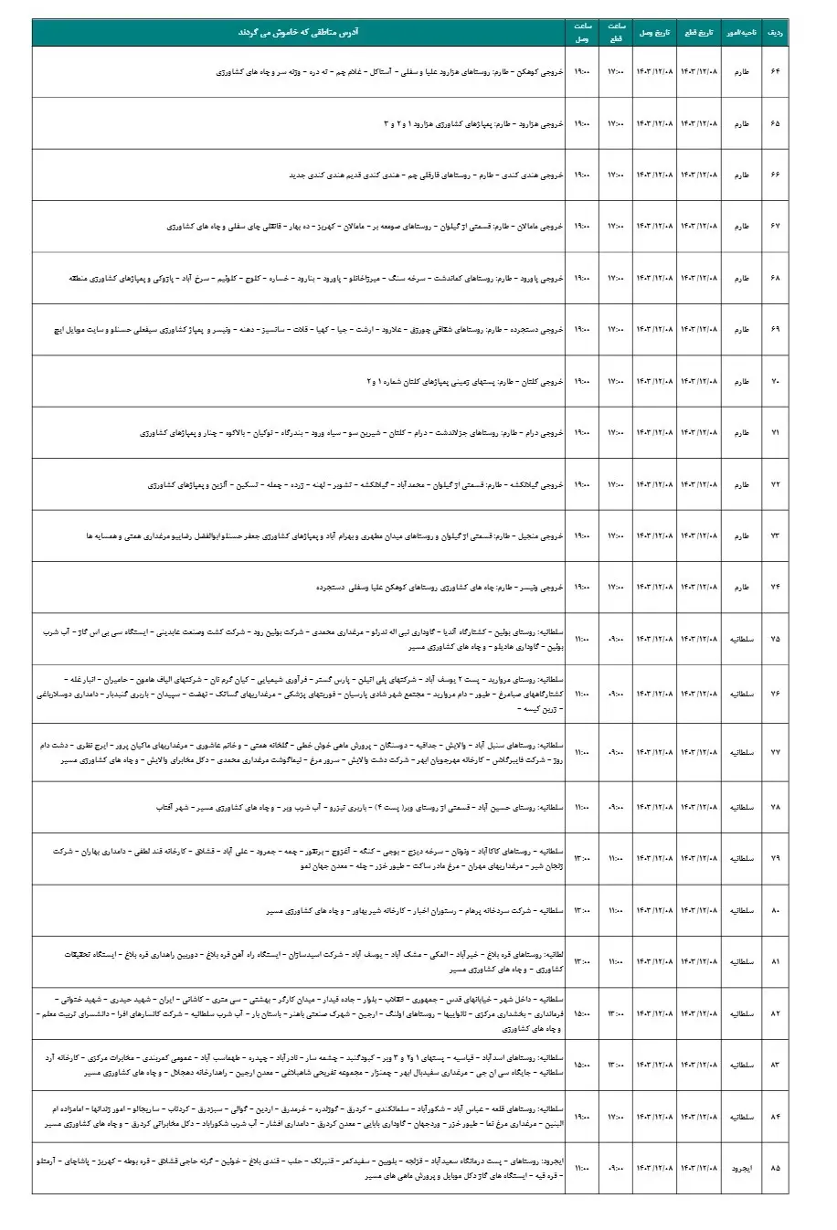 جدول خاموشی برق و زمان قطعی برق زنجان8اسفند1403 (4)