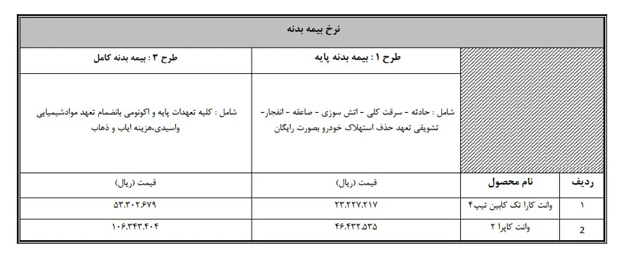 بهمن موتور