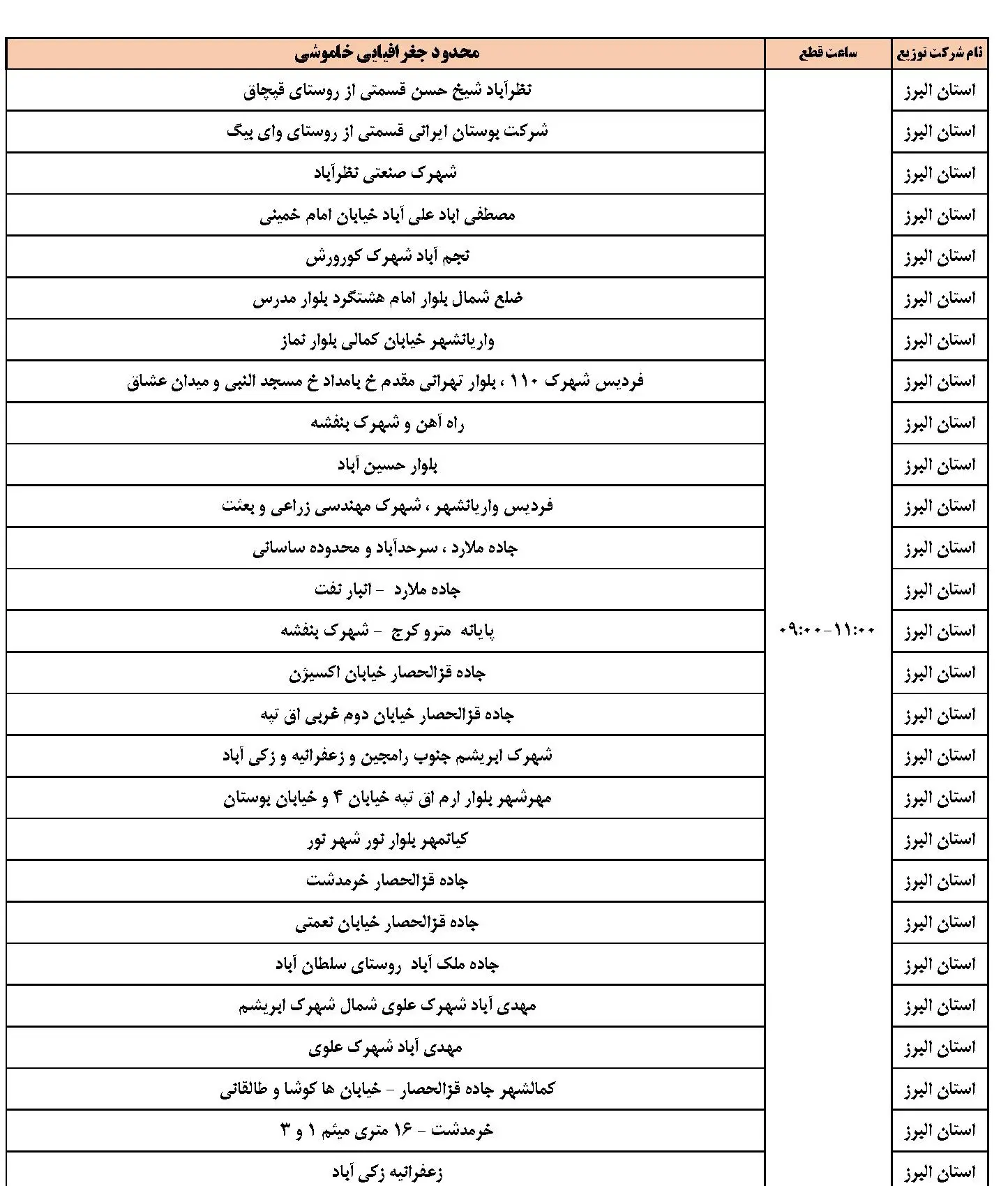 برنامه قطعی برق البرز و جدول خاموشی برق کرج شنبه 27 بهمن ماه 1403 (1)